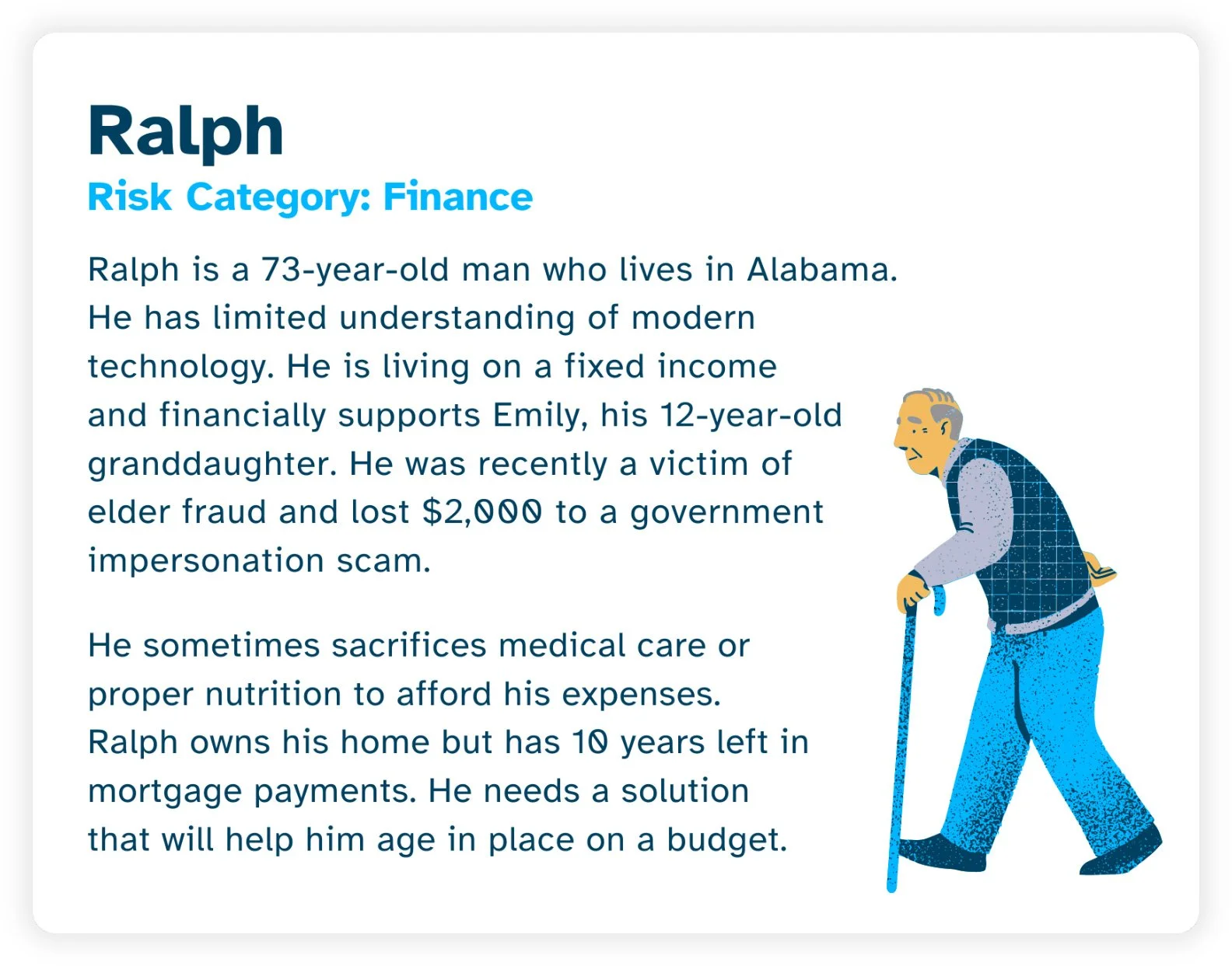 Persona Card: Finance Risk Category