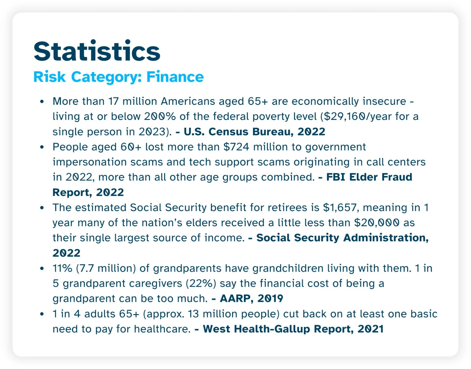 Persona Card: Finance Risk Category Statistics