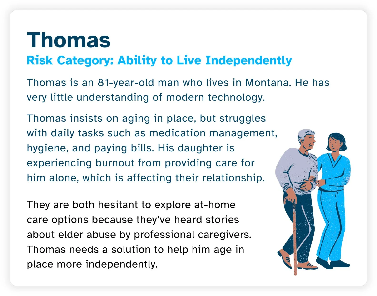 Persona Card: Ability to Live Independently Risk Category