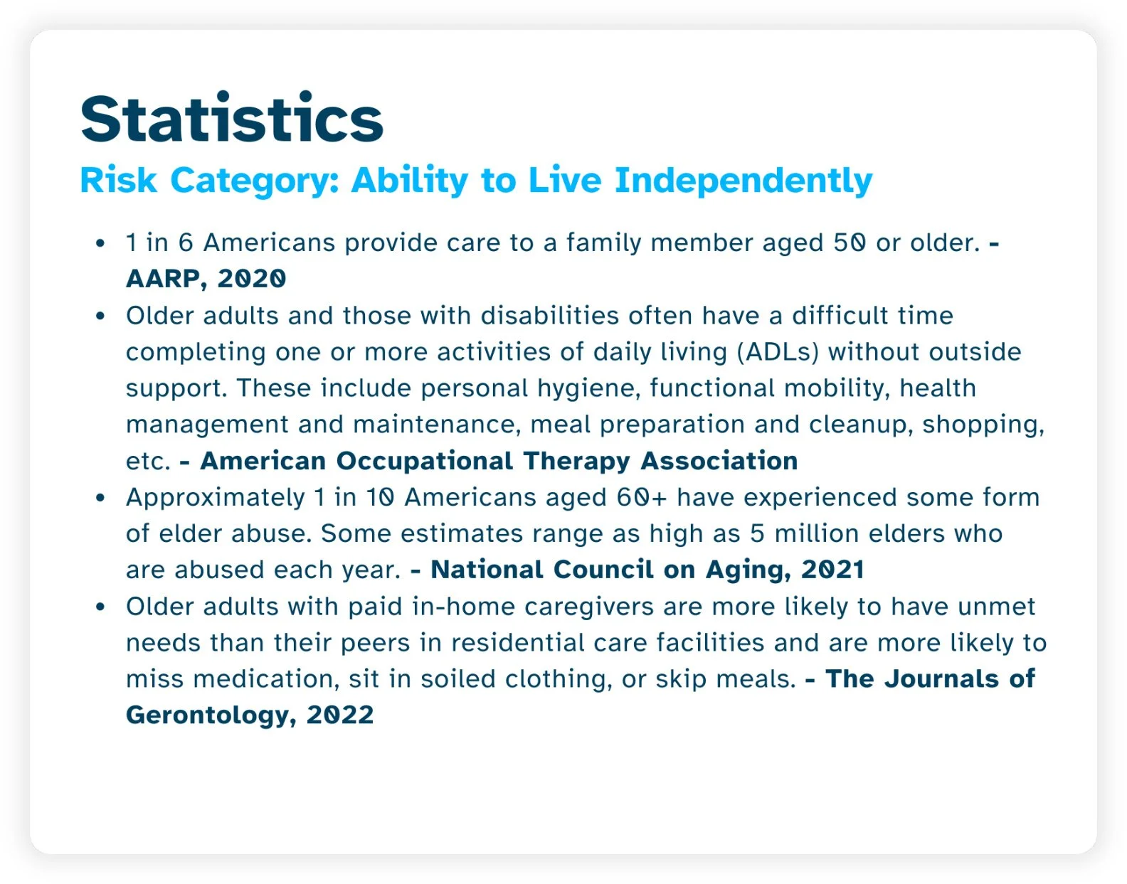 Persona Card: Ability to Live Independently Risk Category Statistics