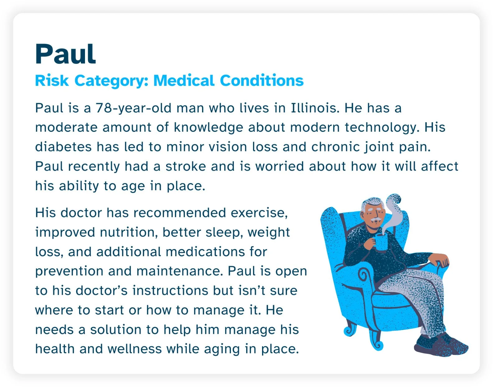 Persona Card: Medical Conditions Risk Category