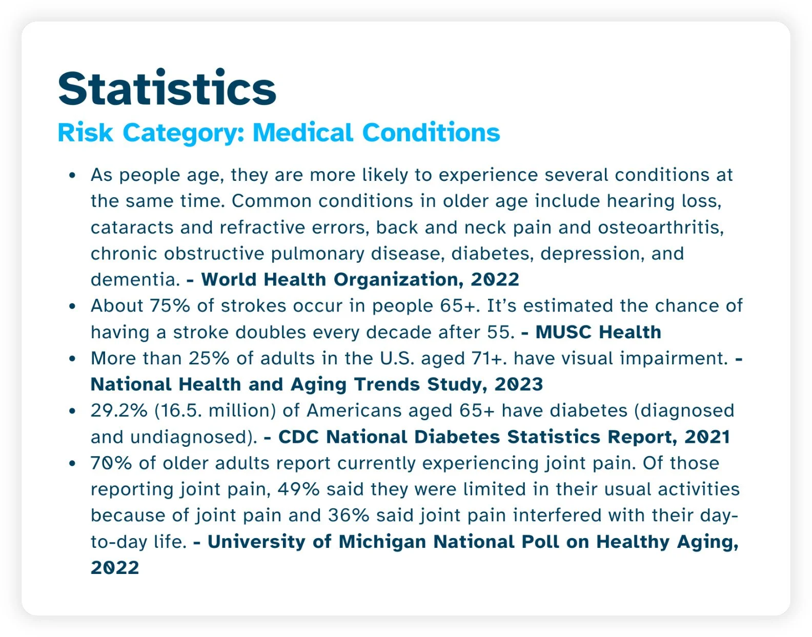 Persona Card: Medical Conditions Risk Category Statistics