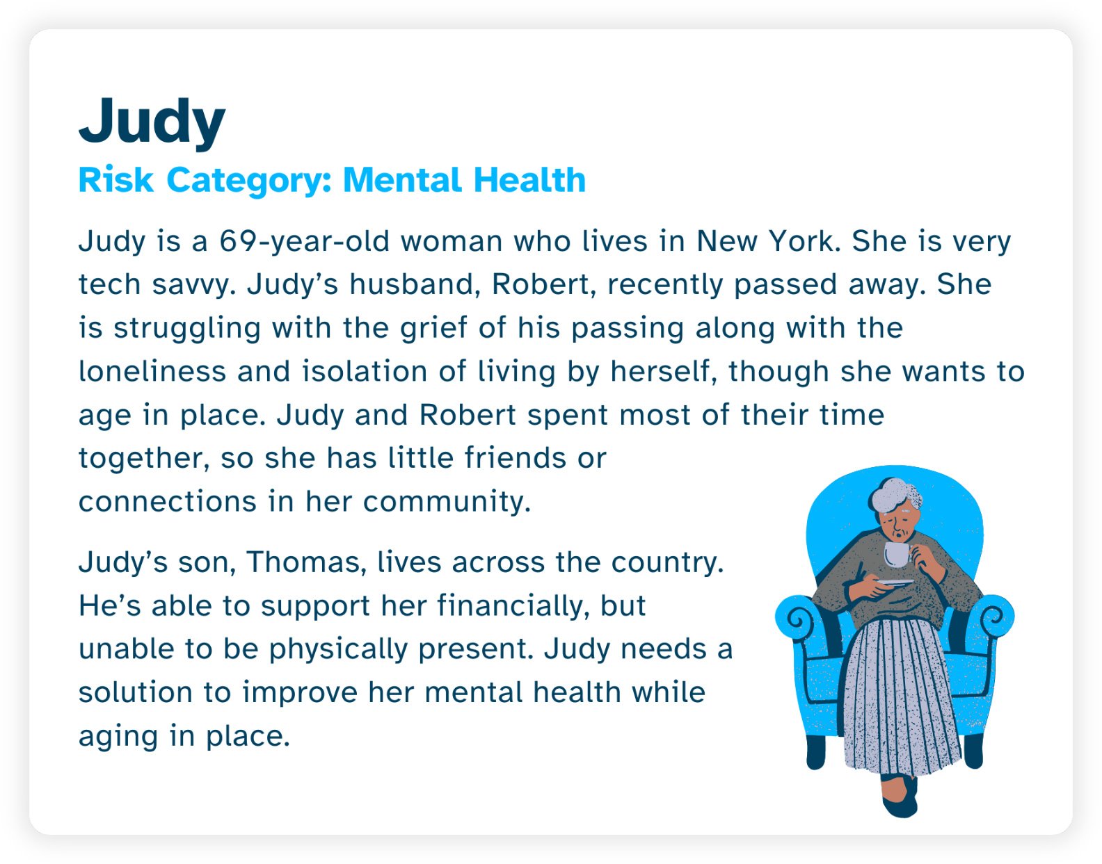 Persona Card: Mental Health Risk Category