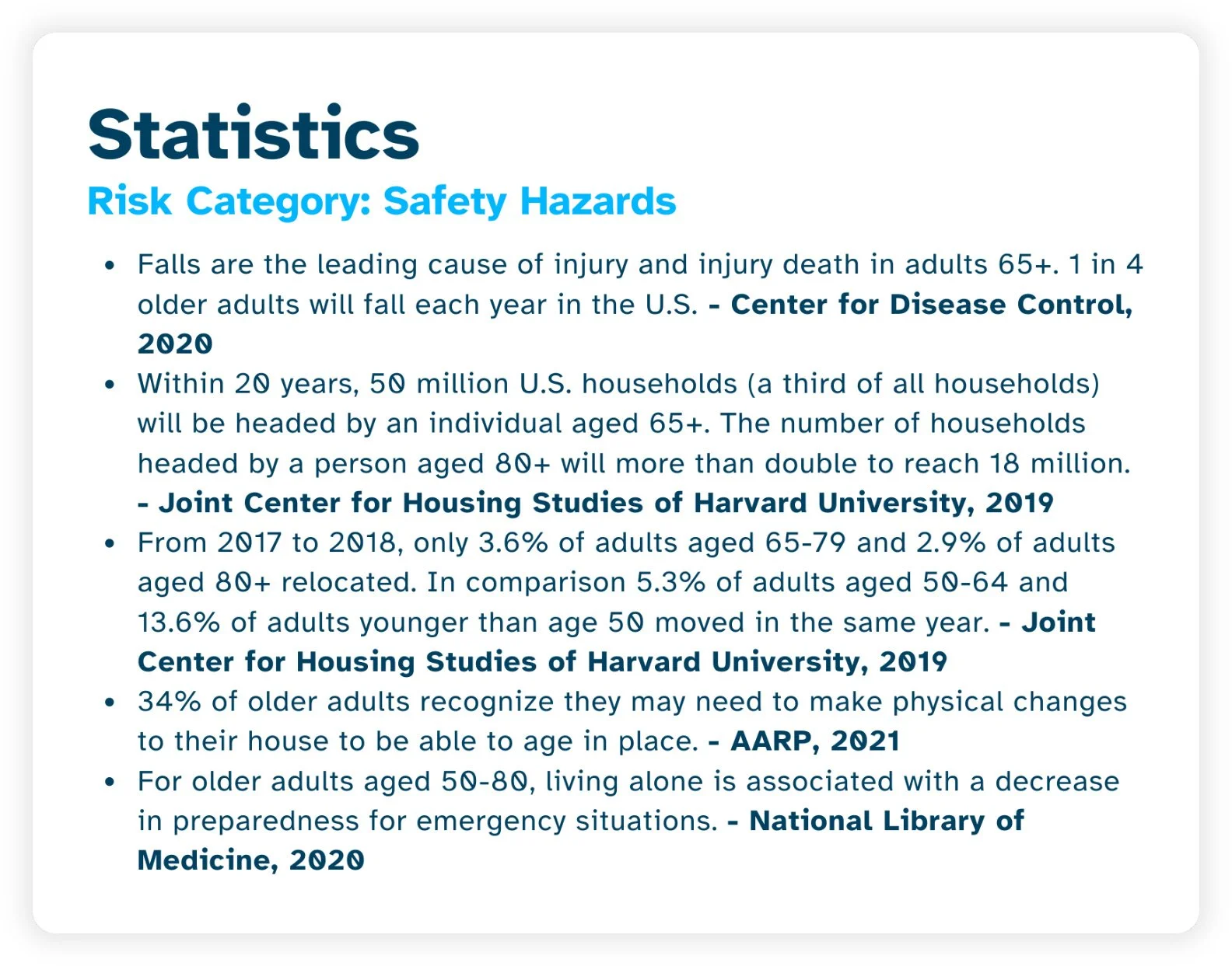 Persona Card: Safety Hazards Risk Category Statistics