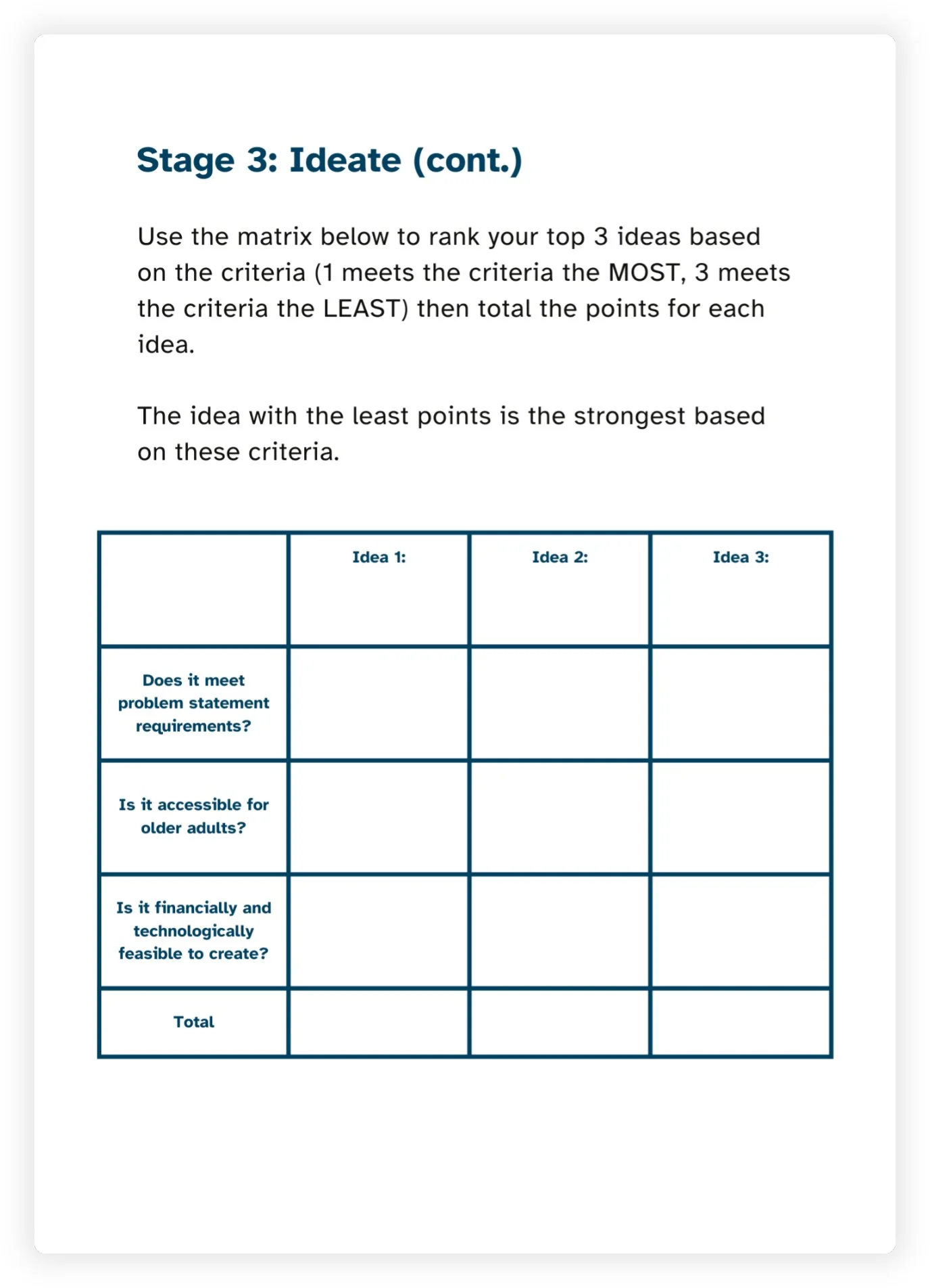 Workbook: Ideate (cont.)