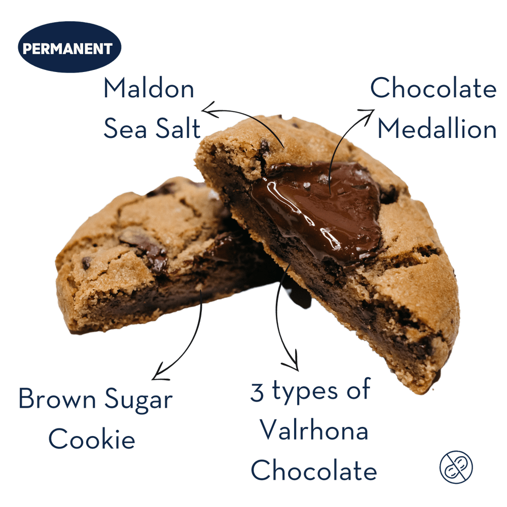 Blueprint Cookies