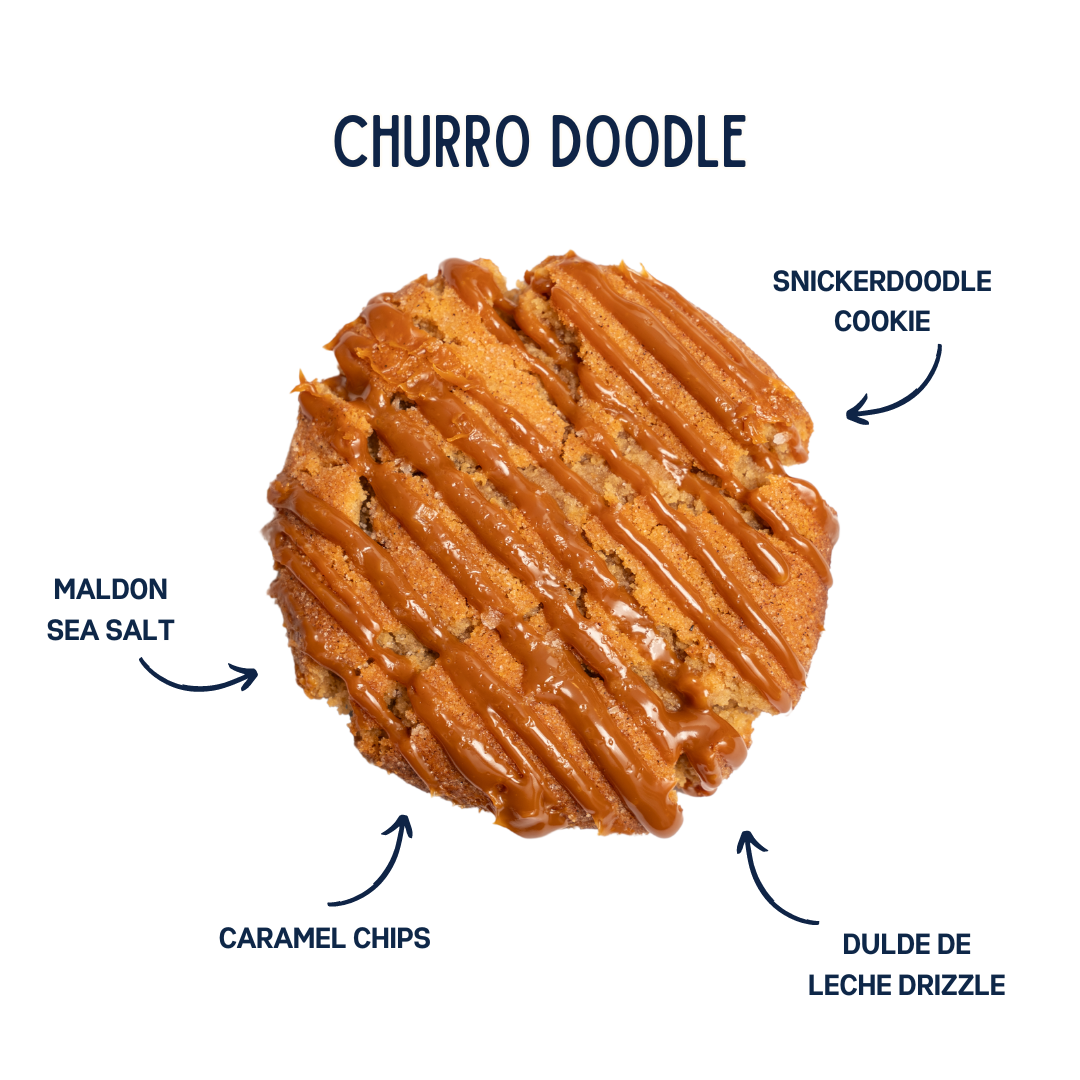 Blueprint Cookies Menu — Blueprint Cookies