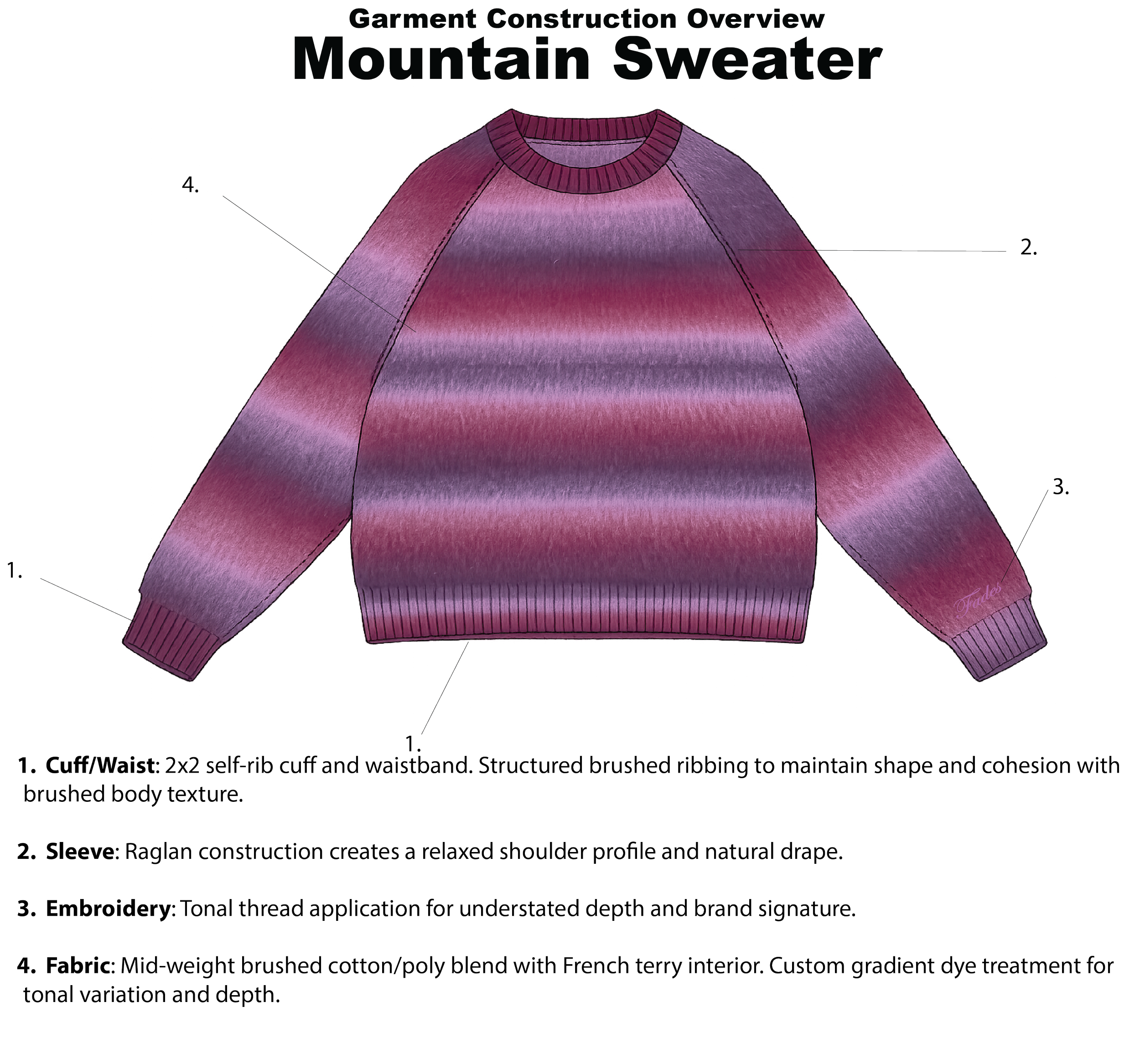 Garment Construction Overview -MS.png