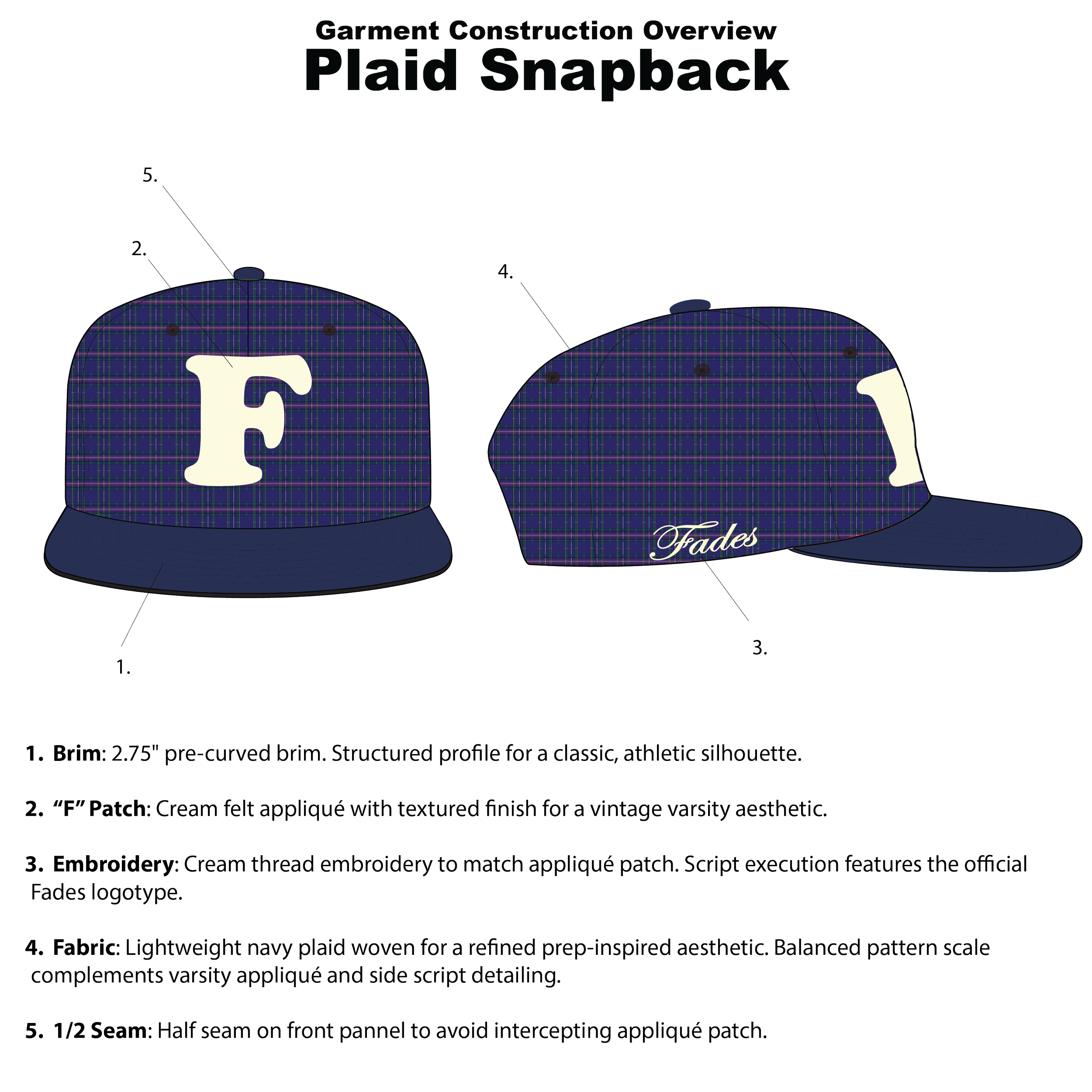 Garment Construction Overview - Navy PS.png