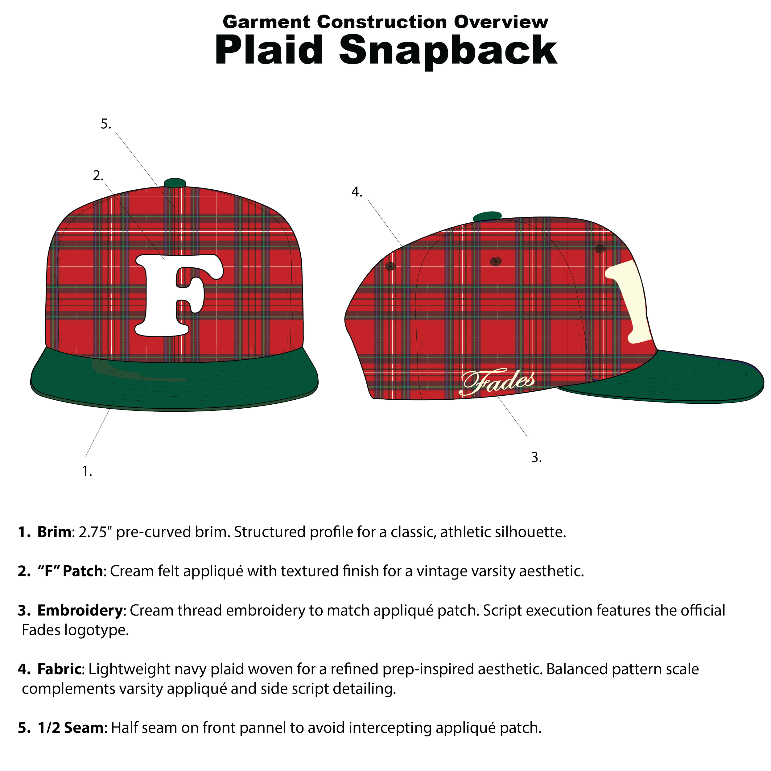 Garment Construction Overview - Red PS copy.png