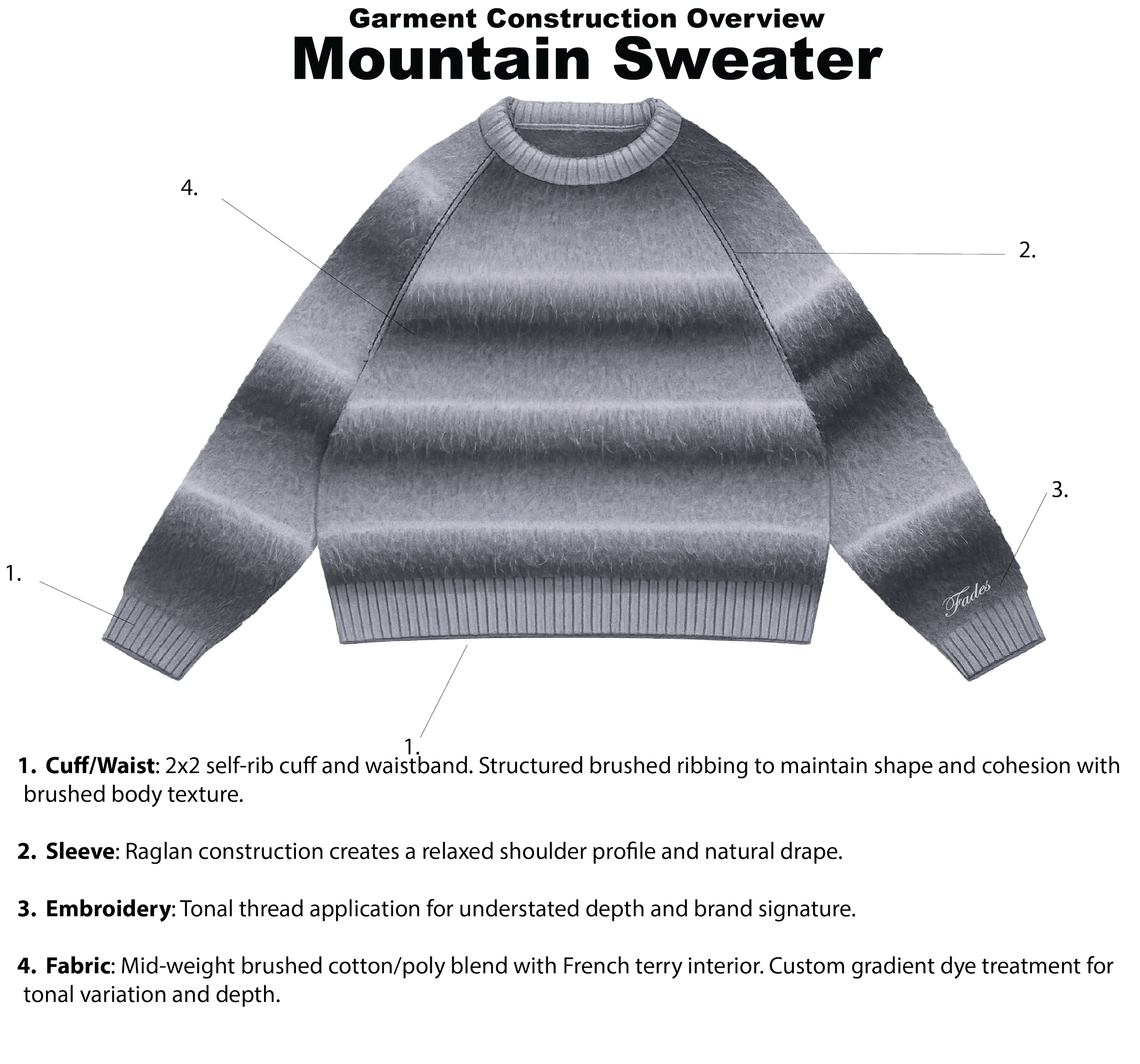 Garment Construction Overview -MS copy.png