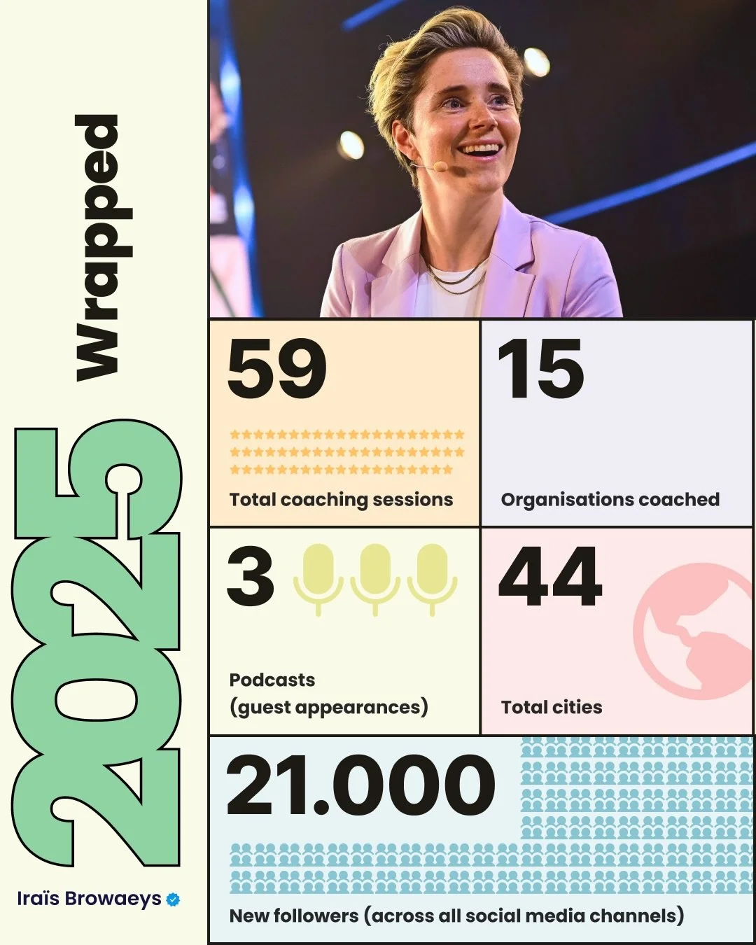 This year asked a lot.
It stretched me professionally, personally, and emotionally.

There were moments of momentum and moments of doubt. Days where my energy felt expansive&hellip; and days where simply showing up and staying present was the real wi