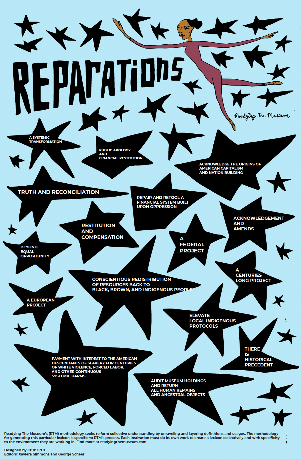 RTM Reparations Poster