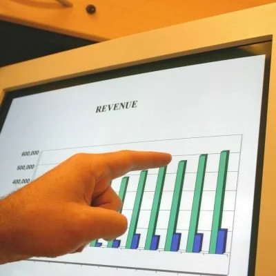 July 2022 Revenue Report