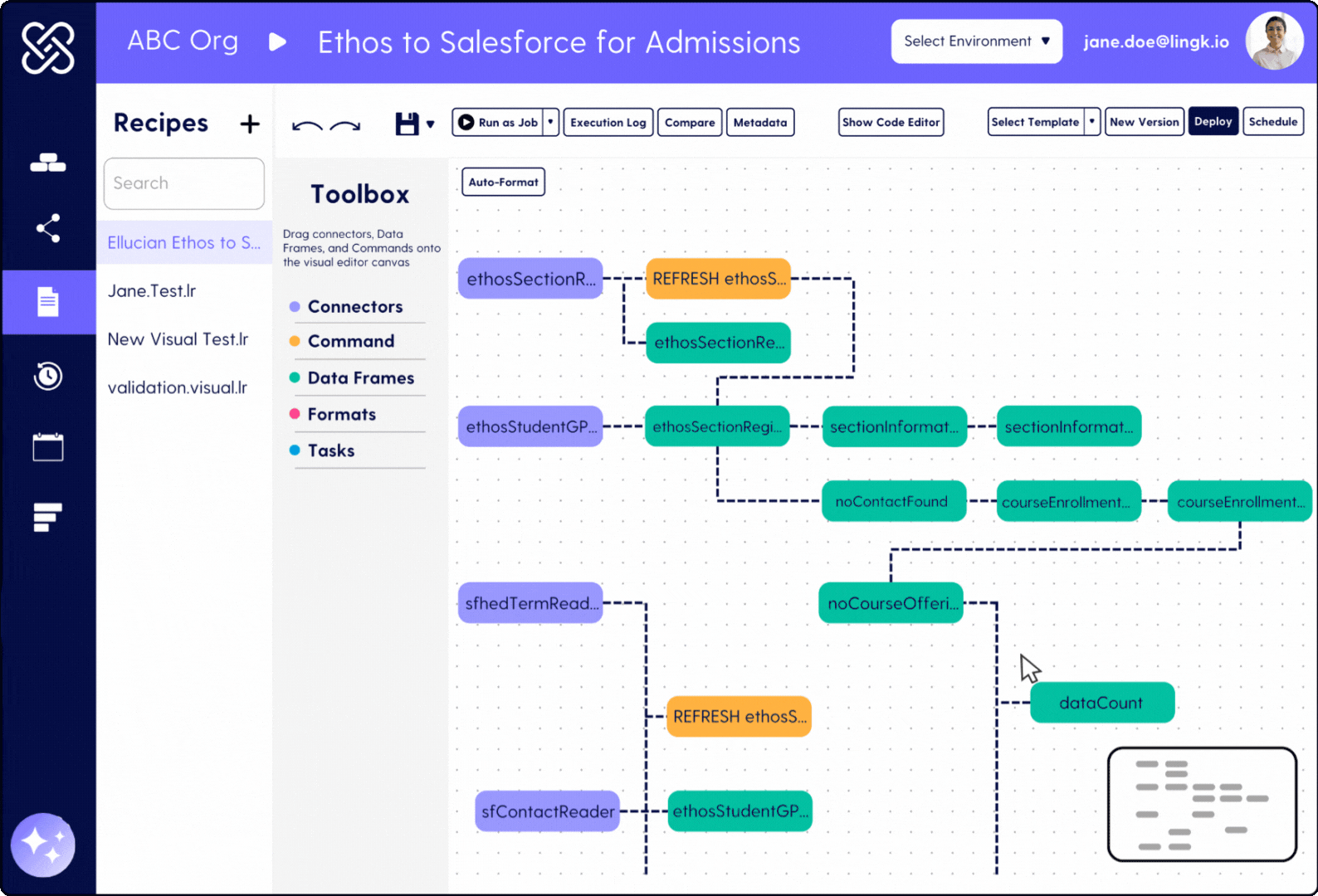 Salesforce and Ellucian Banner Data Sync