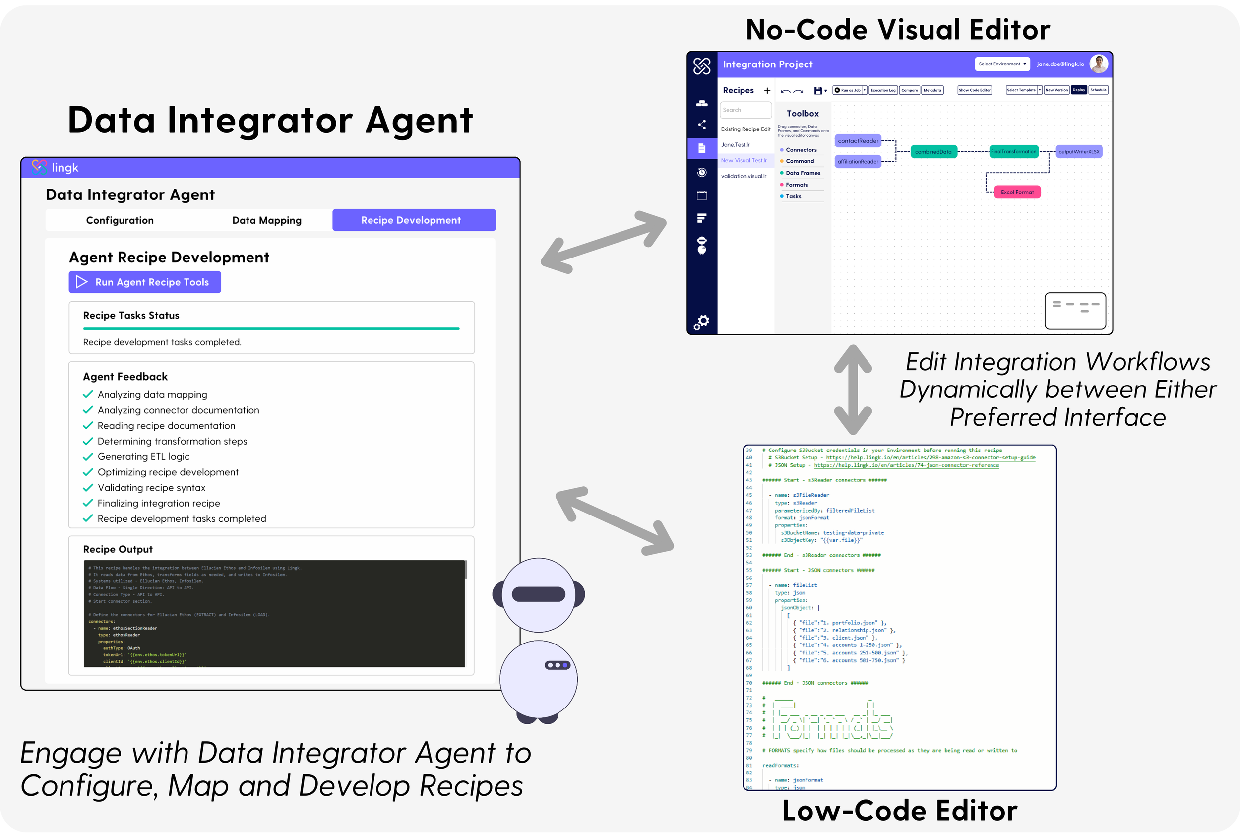 Lingk No-Code Drag-and-Drop Integration Platform — Lingk