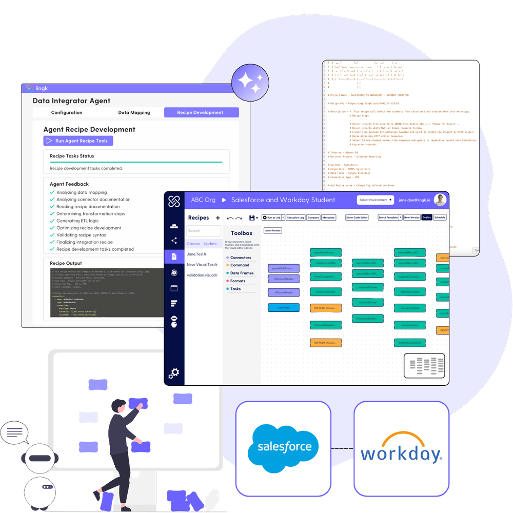 Salesforce and Workday Integration — Lingk