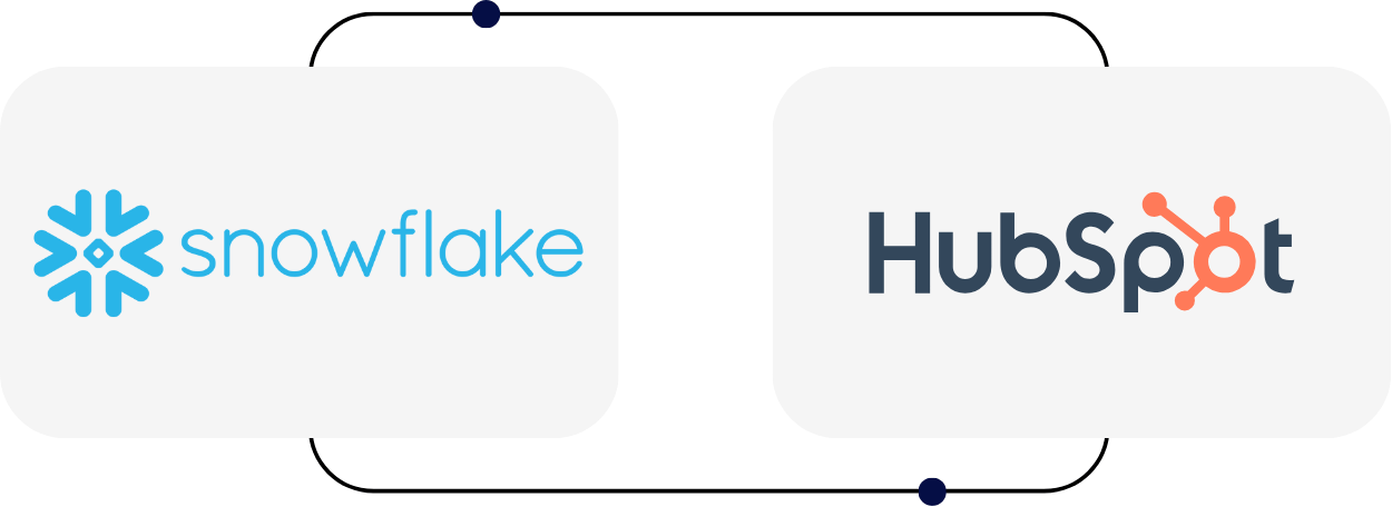 HubSpot and Snowflake Integration