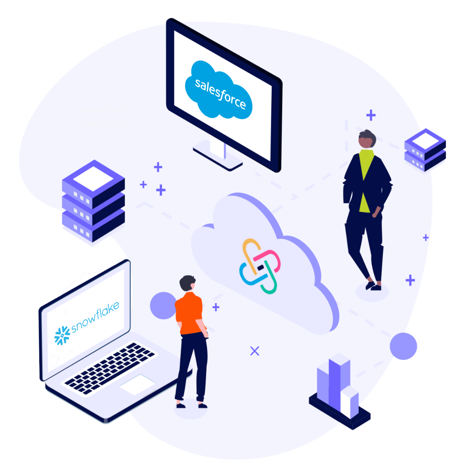 Snowflake and Salesforce Integration — Lingk