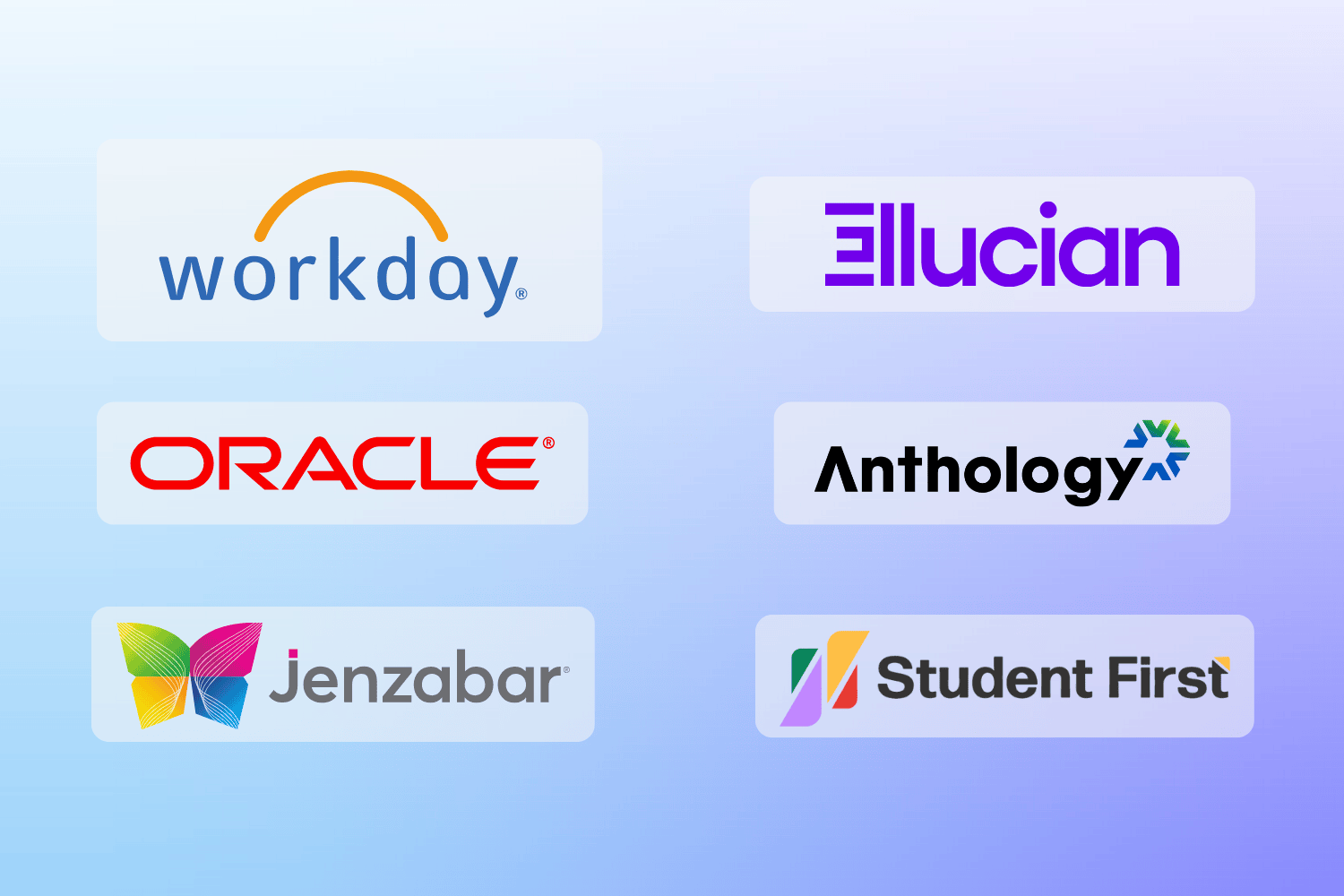 Student information System Implementation Consulting Partner for Higher Ed