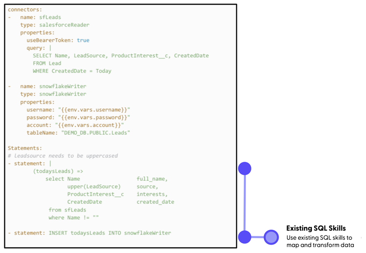 Dynamic data pipeline workflow from Salesforce to Snowflake in Lingk iPaaS platform