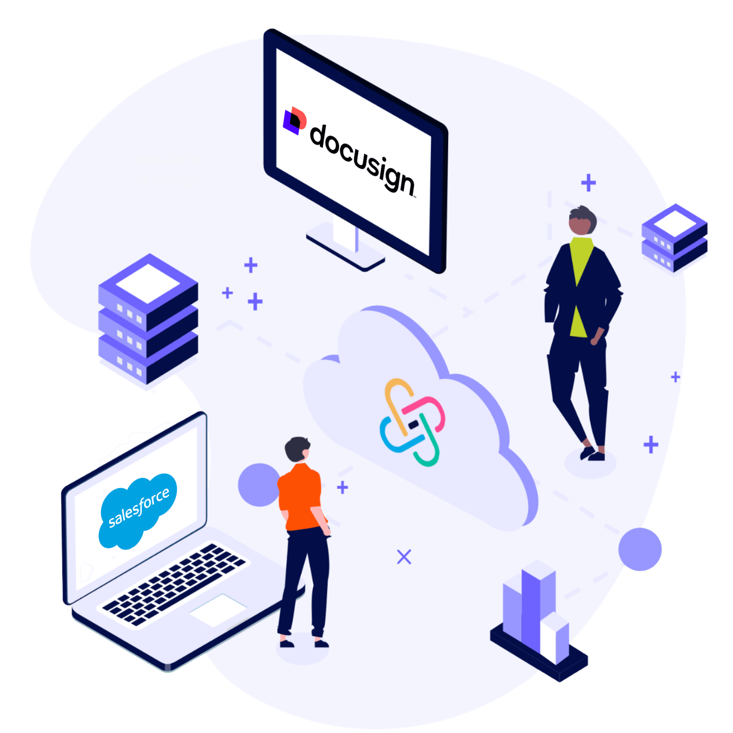 Salesforce and DocuSign Integration — Lingk