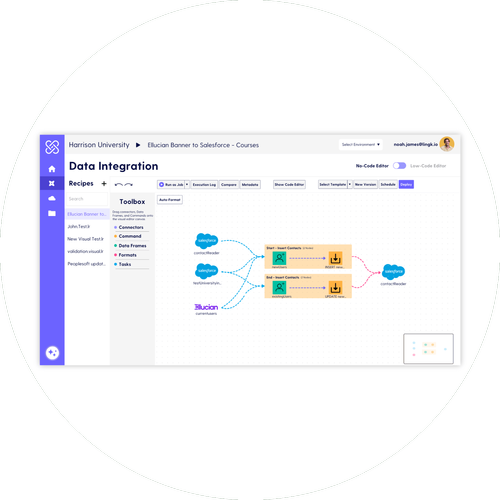 Lingk data integration platform pricing