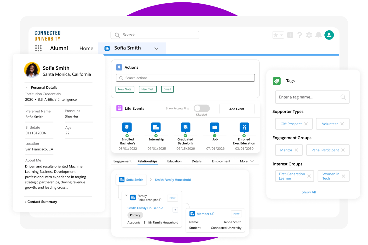 Salesforce Education Cloud Data Integration Mulesoft Alternative — Lingk iPaaS