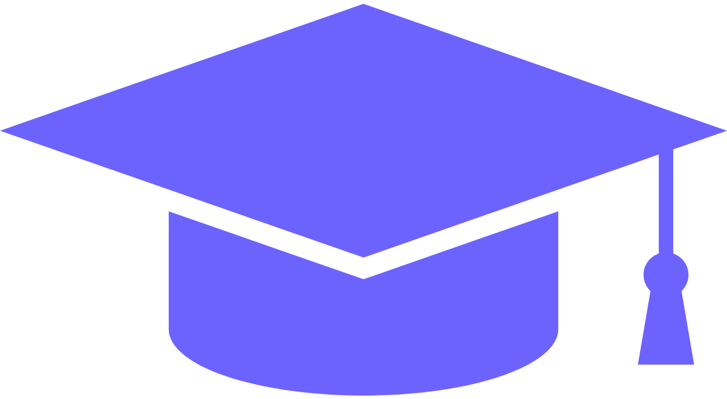 Higher Education Integration Technology Partners