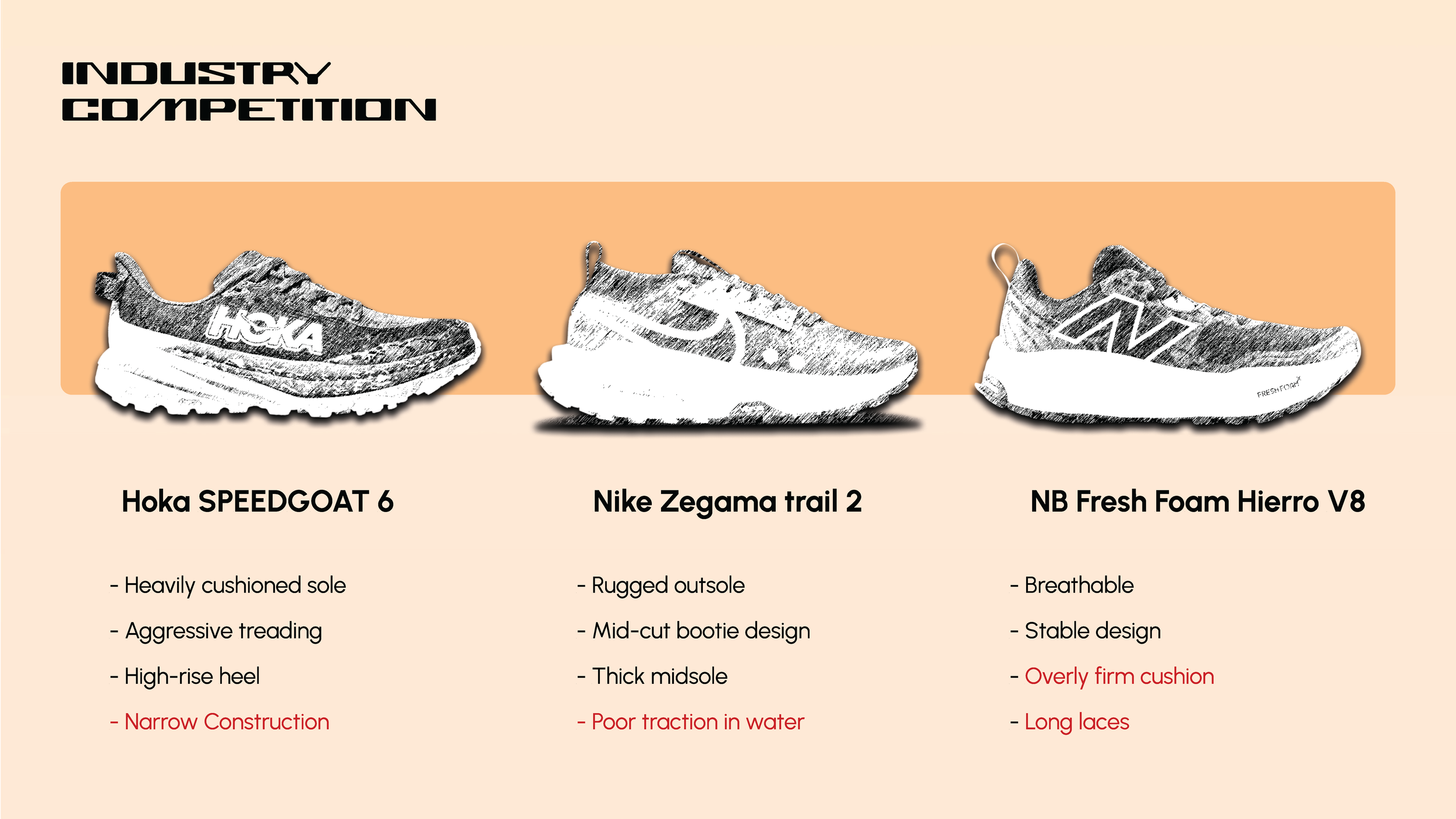 ADIDAS PEREGRINE REVISED 2026_Page_03.png