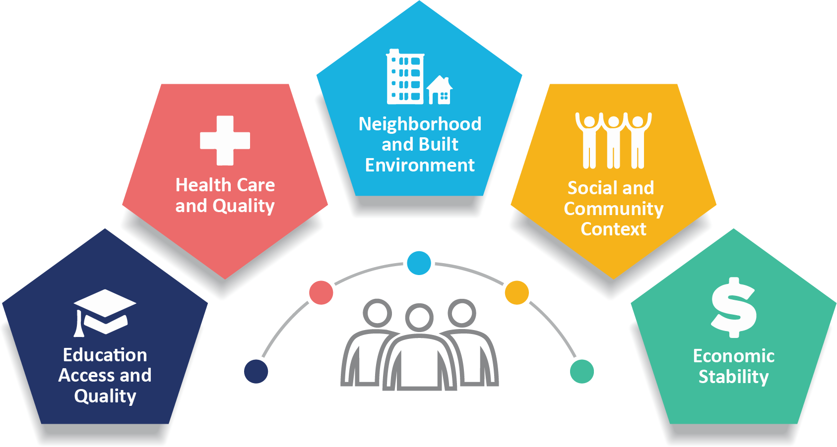 Understanding Health Equity:&nbsp;Why Where You Live Determines How You Live