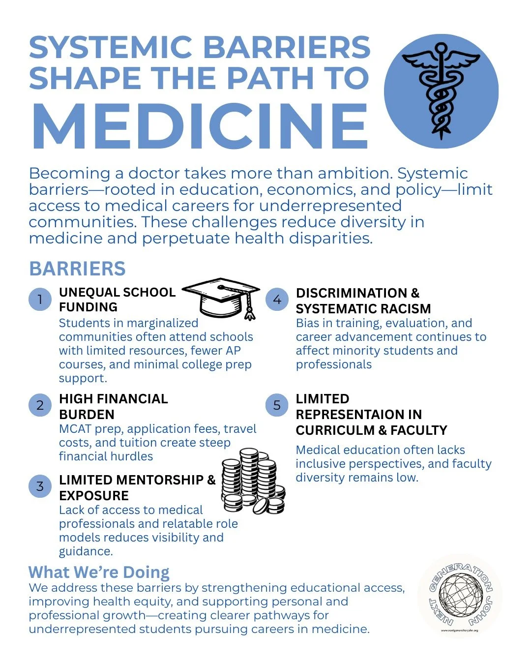 Becoming a doctor shouldn&rsquo;t depend on resources or representation. At Next Generation John, we&rsquo;re expanding pathways in education, health, and professional growth so more students can enter medicine with real support behind them.
#HealthE