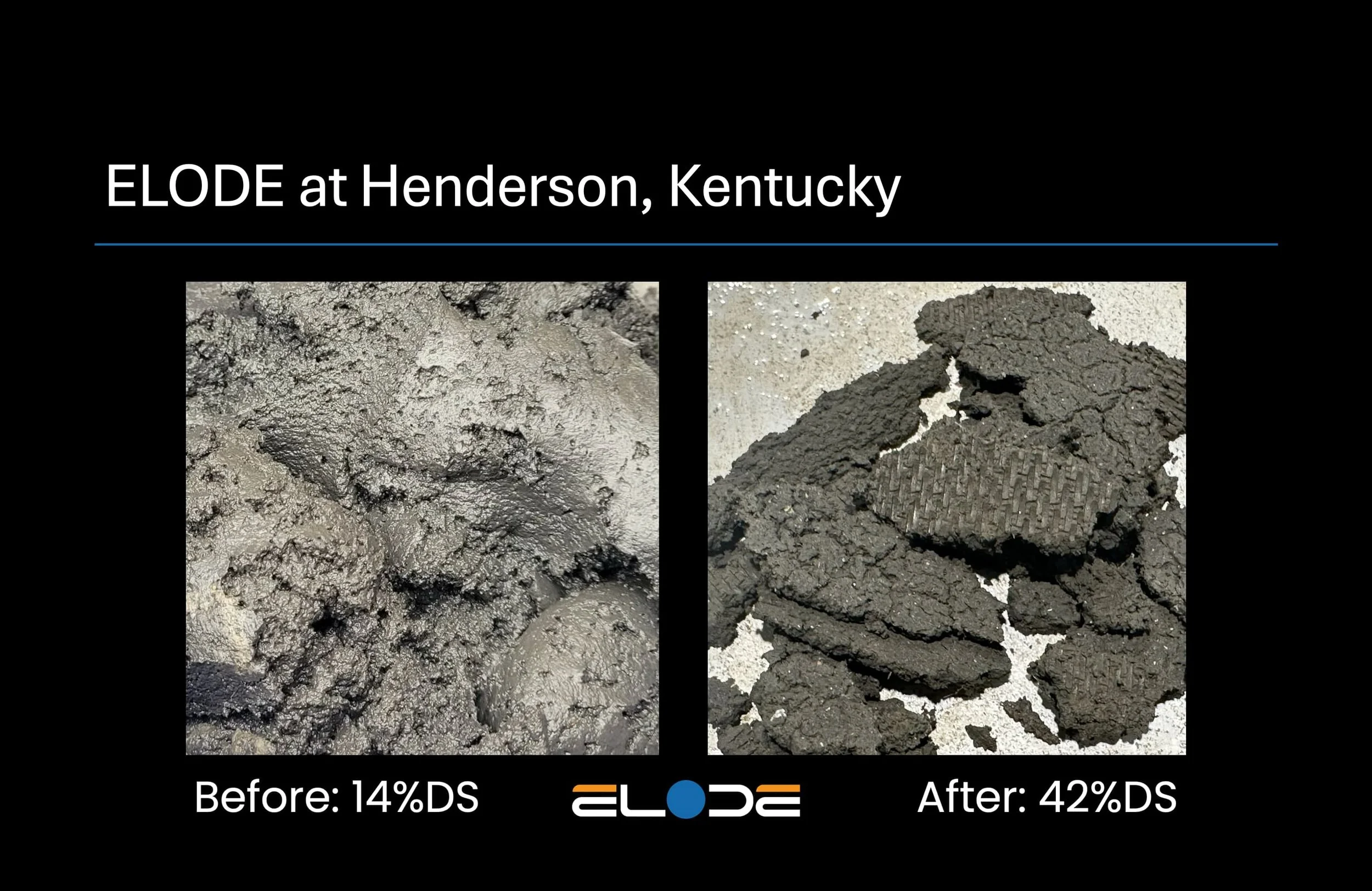 Henderson Water Utility in Kentucky uses ELODE to dry their belt-pressed sludge cake from 14% dry solids to 42%DS