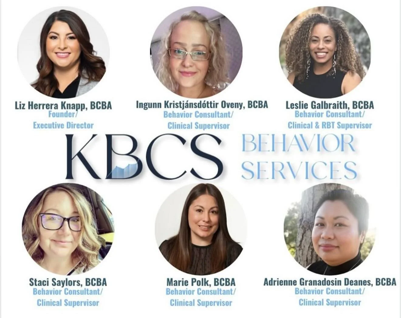🌟 Exciting News from KBCS Behavior Services! 🌟

We can&rsquo;t wait to share some of the new faces that we&rsquo;ve added to our exceptional team of now 9 Board Certified Behavior Analysts (BCBAs), each bringing 17 to 25 years of invaluable experie