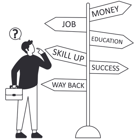 When You Don’t Know What You Want to Do With Your Life (and That’s Okay)