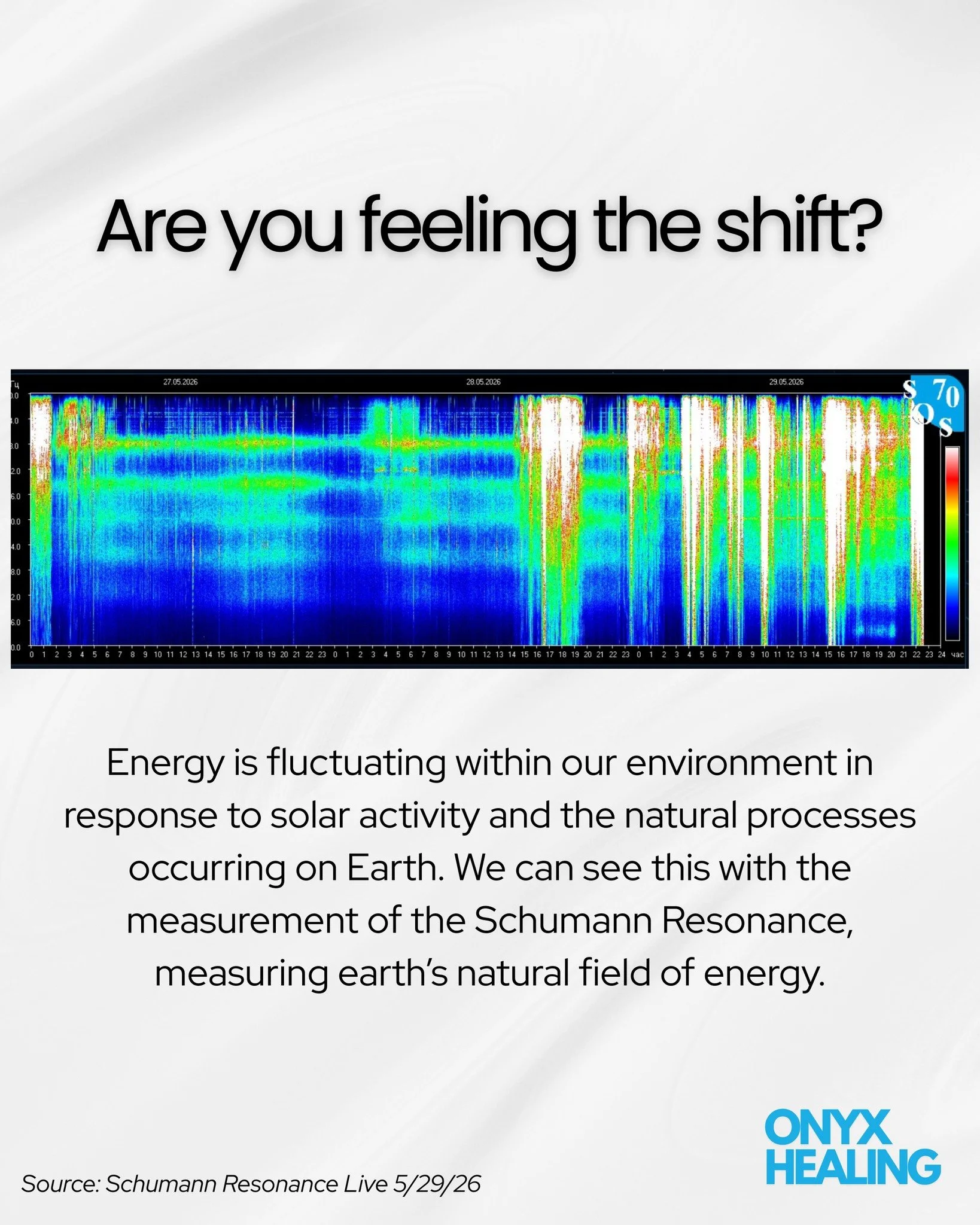 ⚡The Schumann Resonance energy is fluctuating within our environment in response to solar activity and the natural processes occurring on Earth. We can see this with the measurement of the Schumann Resonance, measuring earth&rsquo;s natural field of 