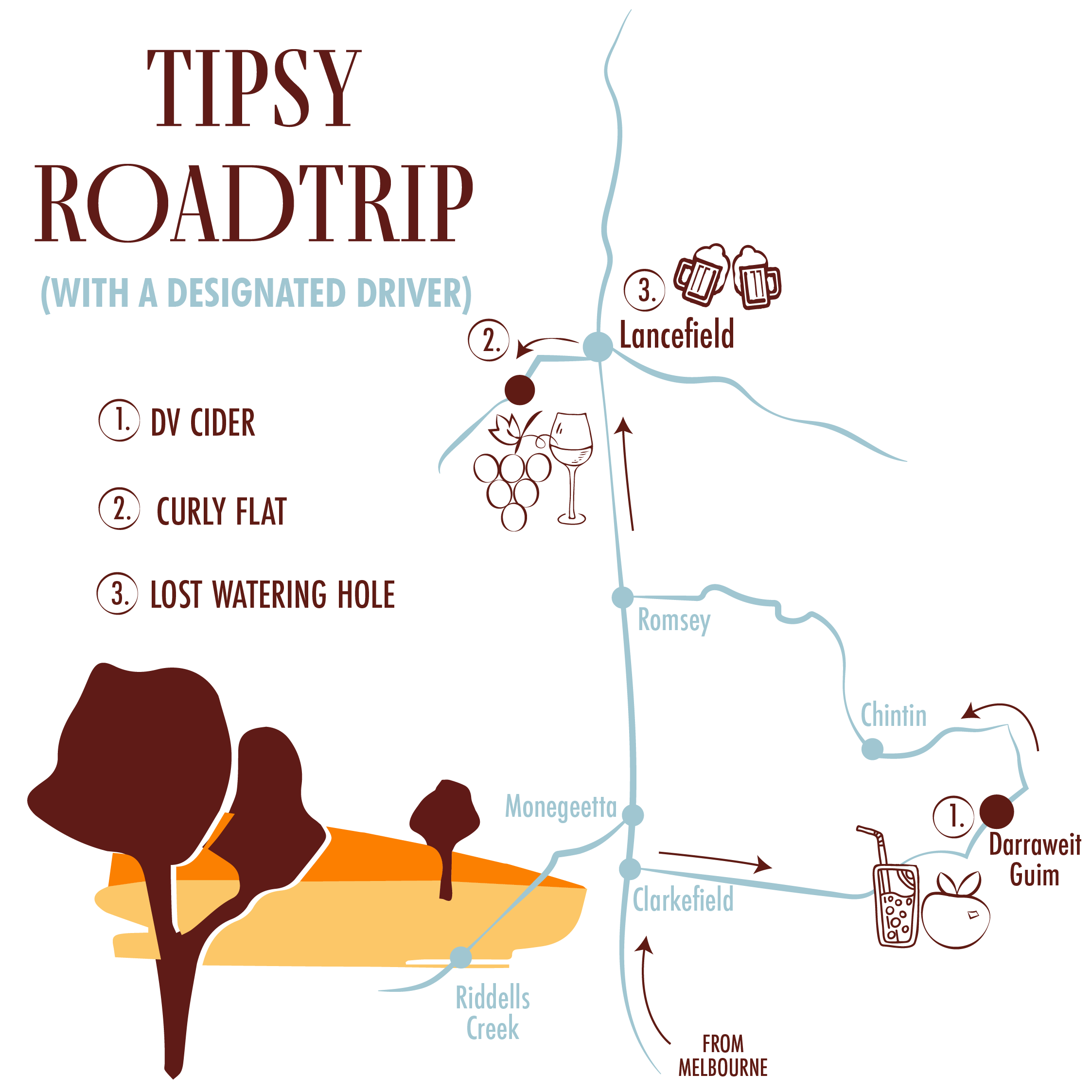 A tipsy roadtrip around the eastern macedon ranges (with a designated driver)