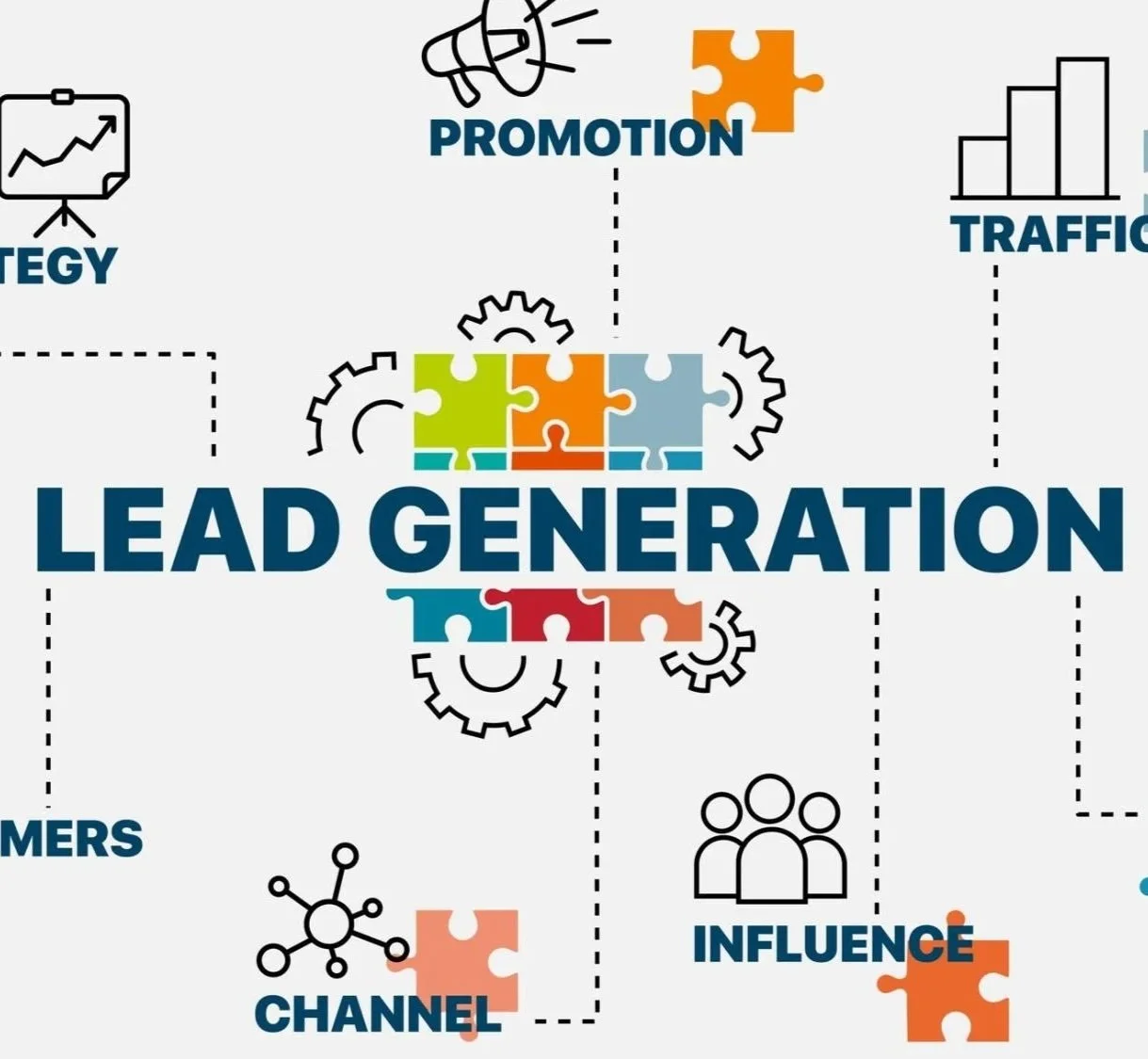 Lead Generation Decoded: Unlocking Growth for Your Business