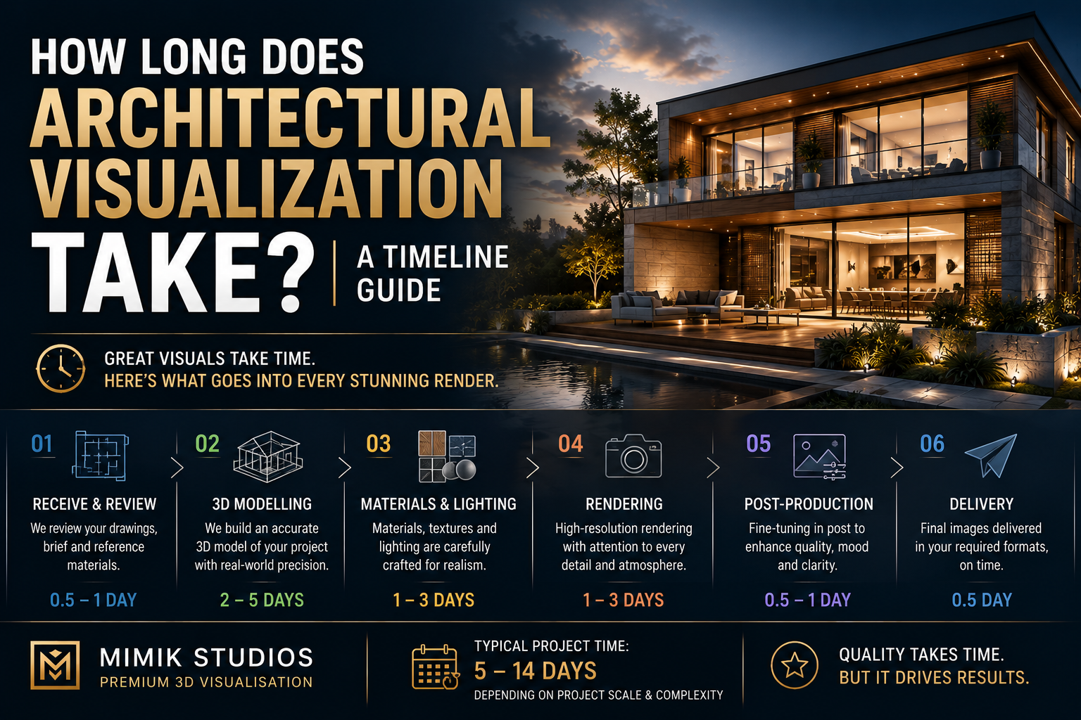       
  
    How Long Does Architectural Visualization Take? A Timeline Guide  


  
 #block-1aaddc70e260e655f196 {
    
    --stroke-style: none;--stroke-thickness: 2px;
    
      --tweak-text-block-stroke-color: hsla(var(--black-hsl), 1)
;
      
