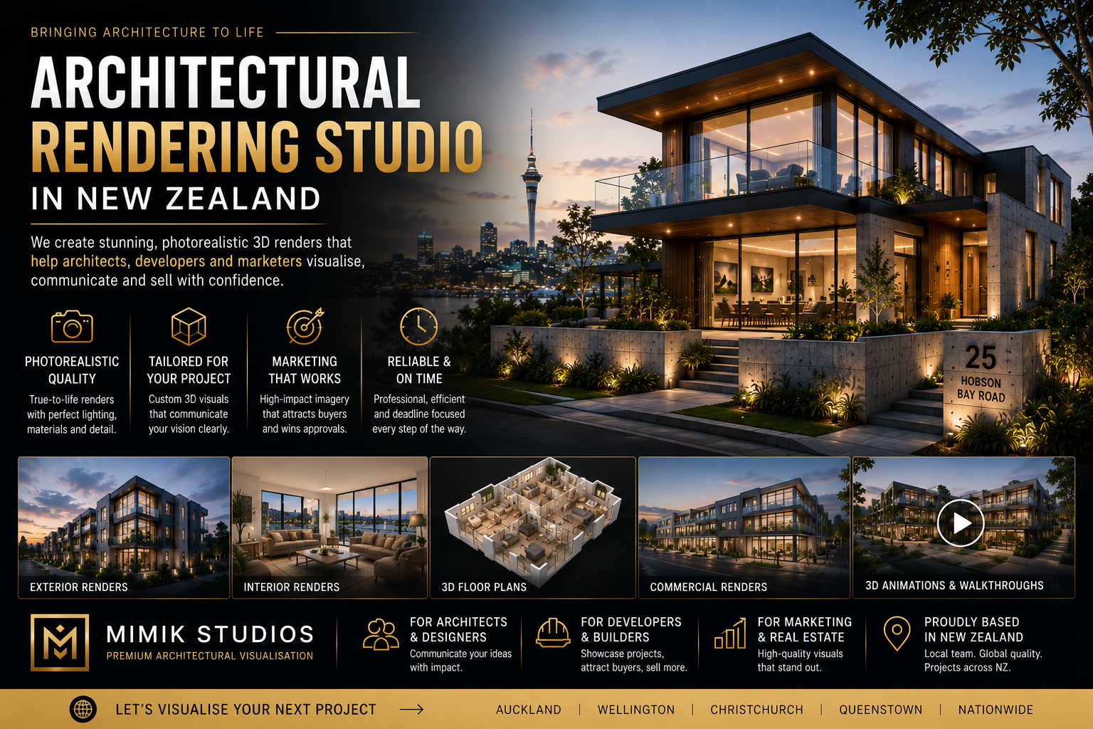 What Does an Architectural Rendering Studio Do?