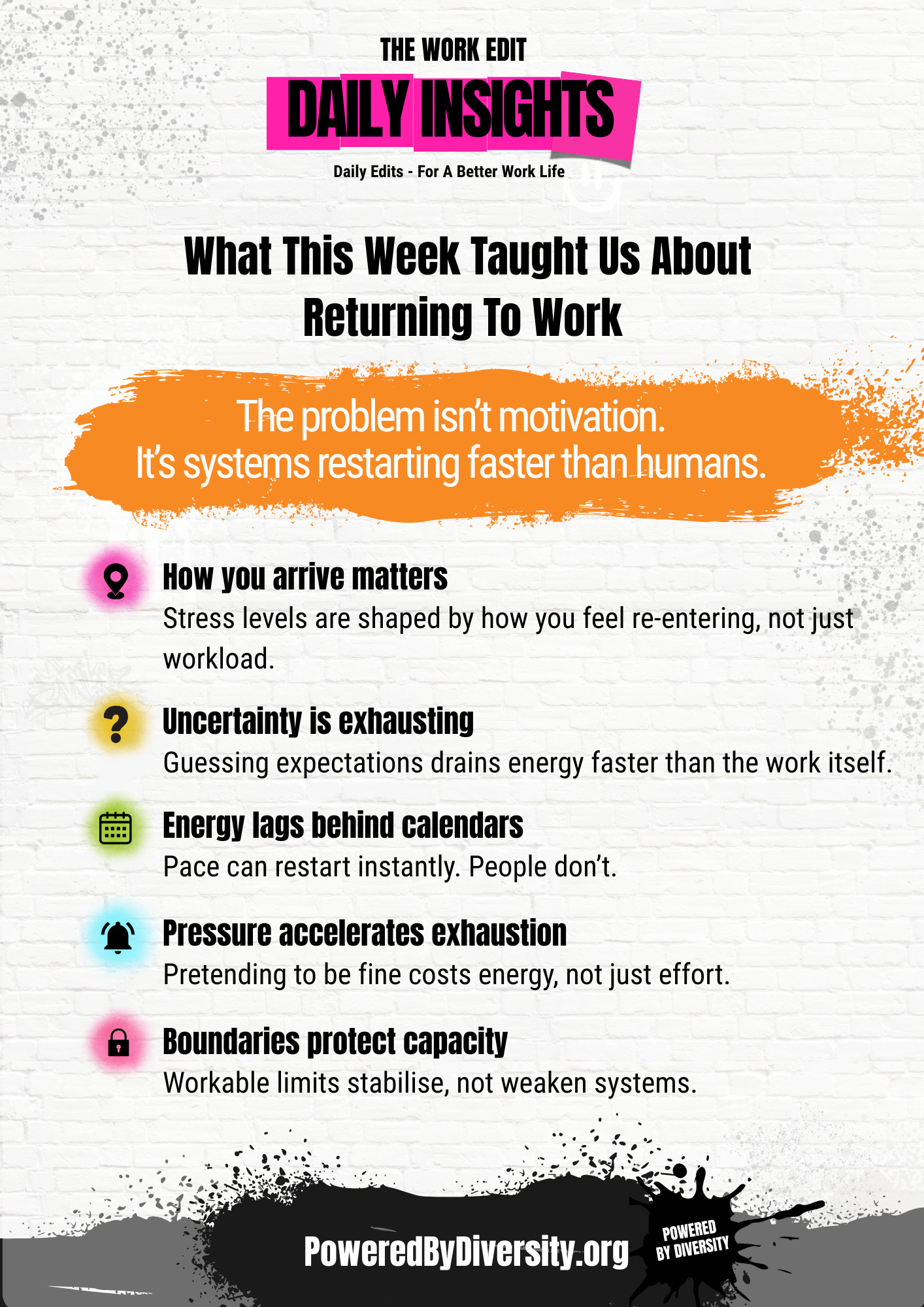 This Week, Edited: What Returning to Work Really Revealed