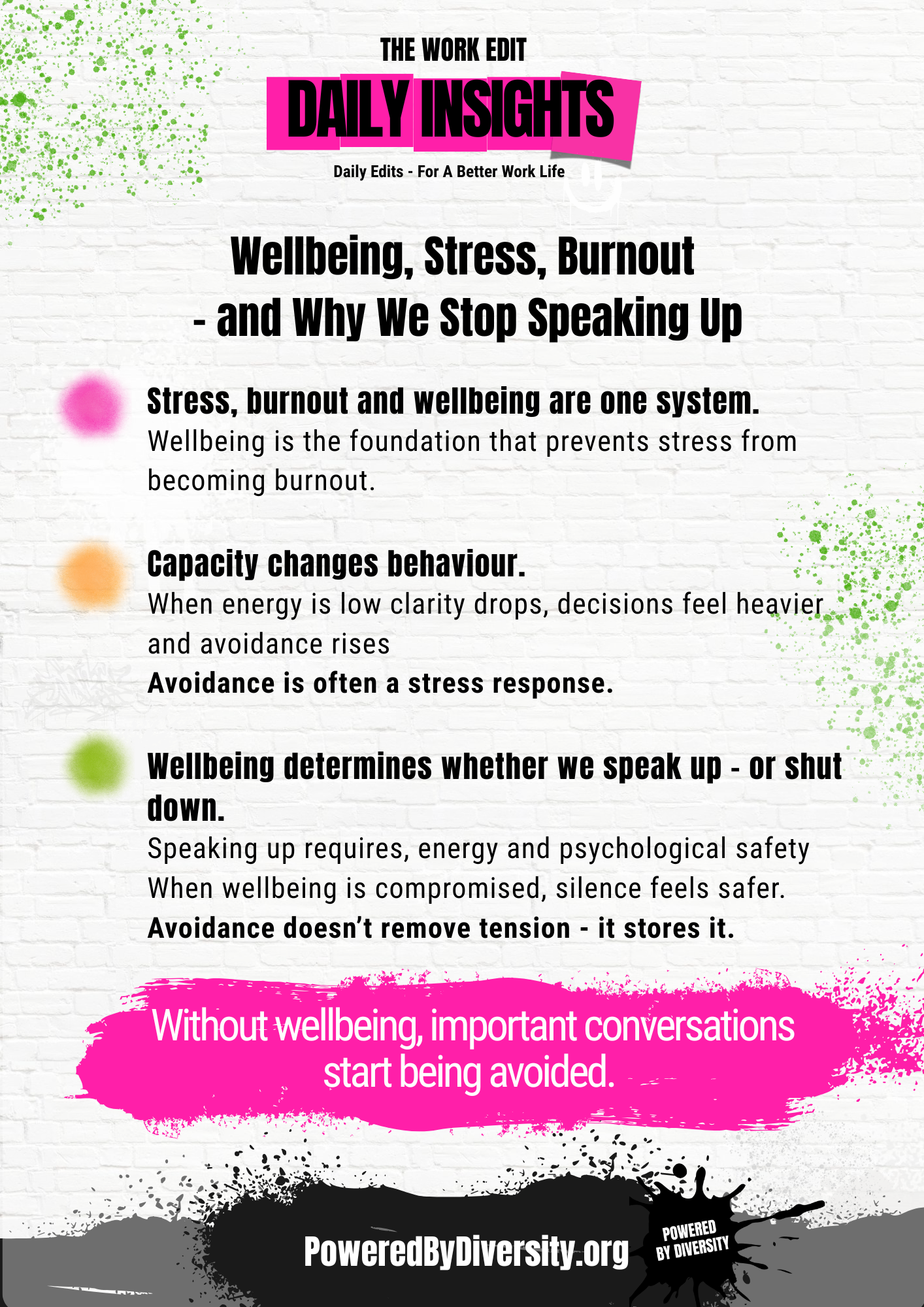 This Week, Edited: Why Wellbeing Determines Whether We Speak Up or Shut Down