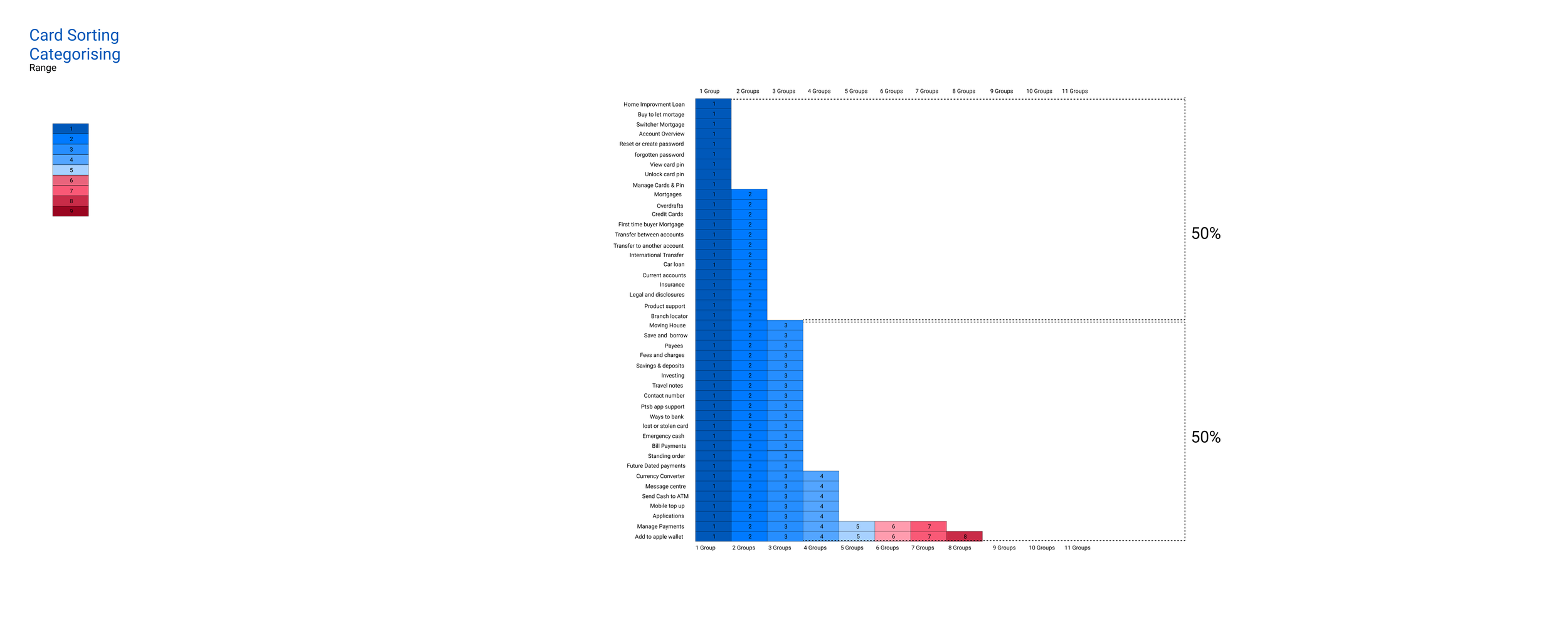 Hierachy test 1.png