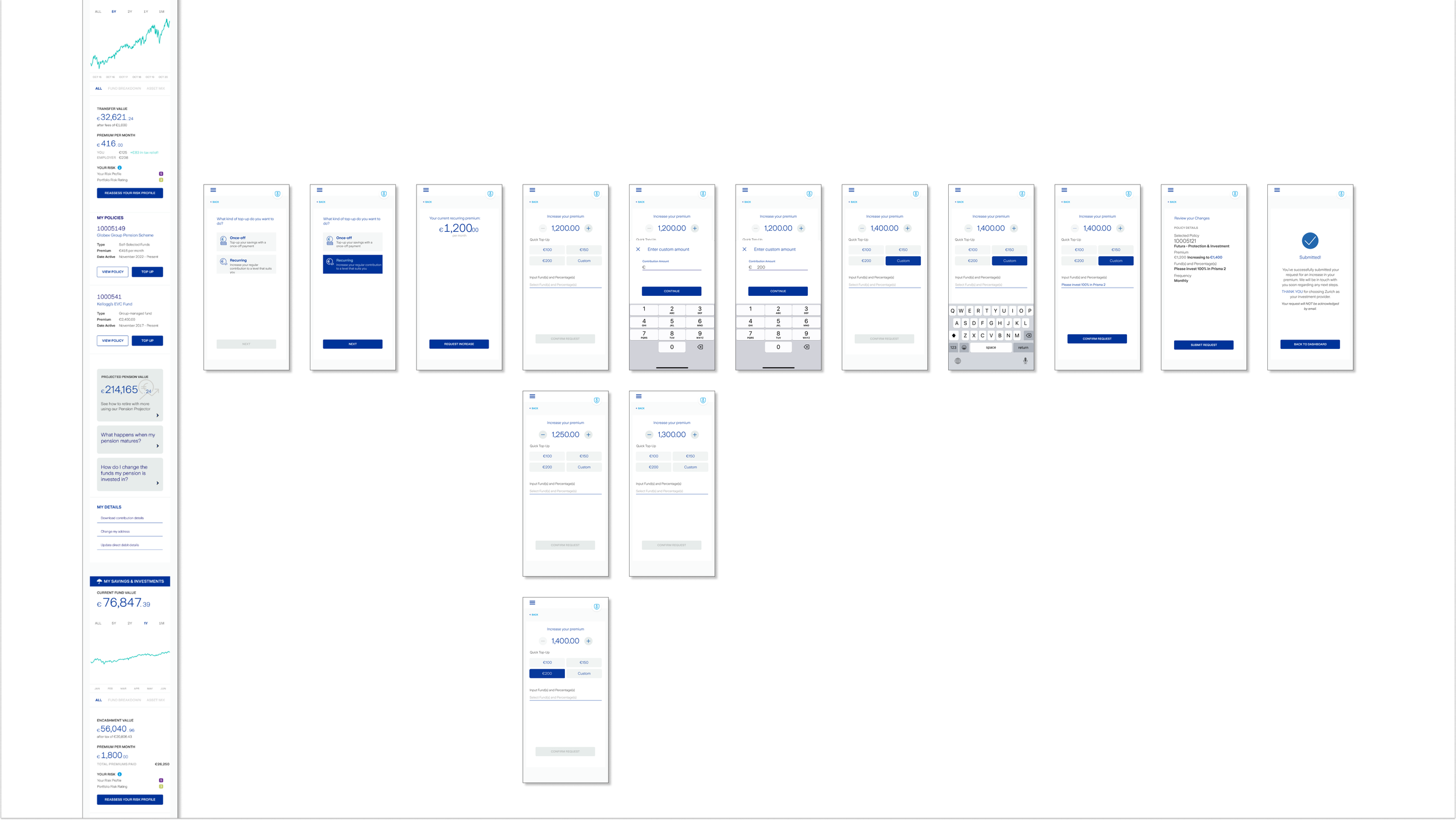 Dashboard flow mobile reaccuring.png