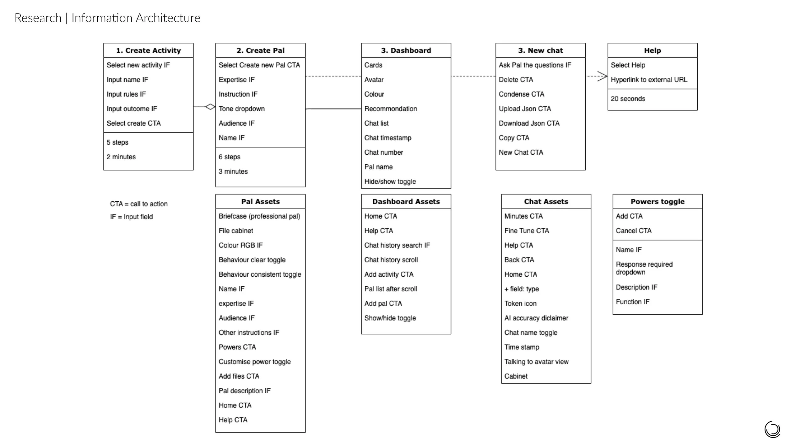 Research & Design V1.16.jpg