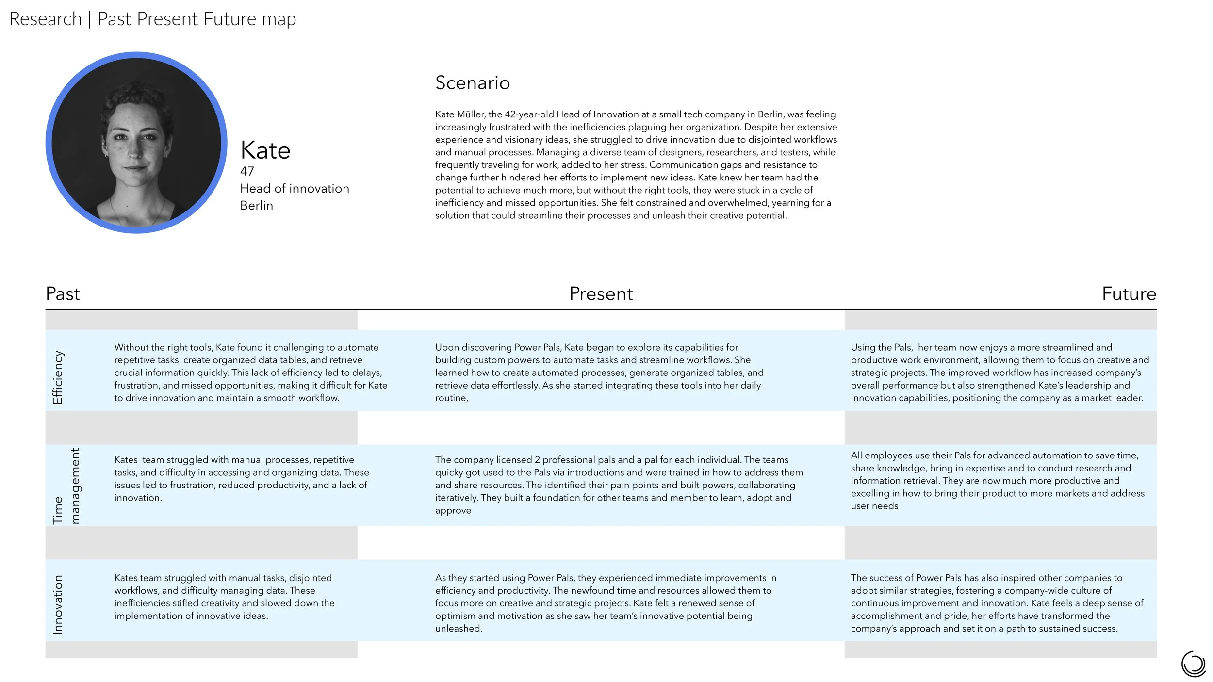 Research & Design V1.14.jpg