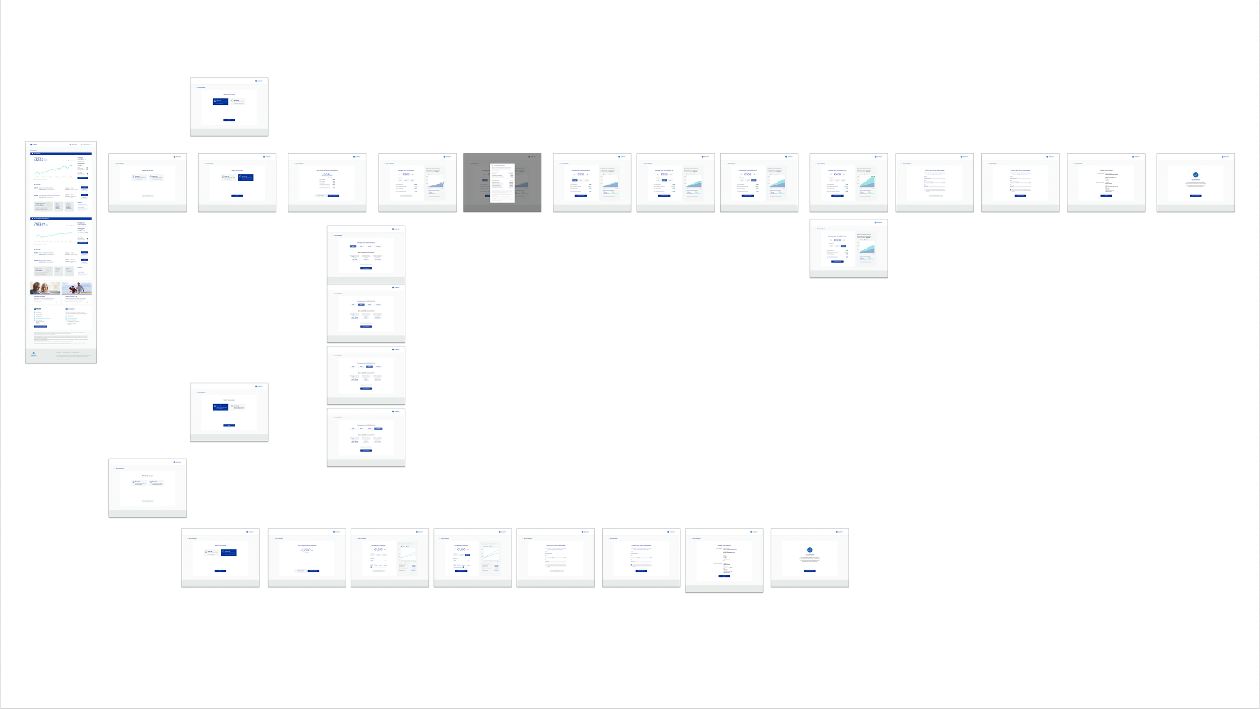 Dashboard flow.png