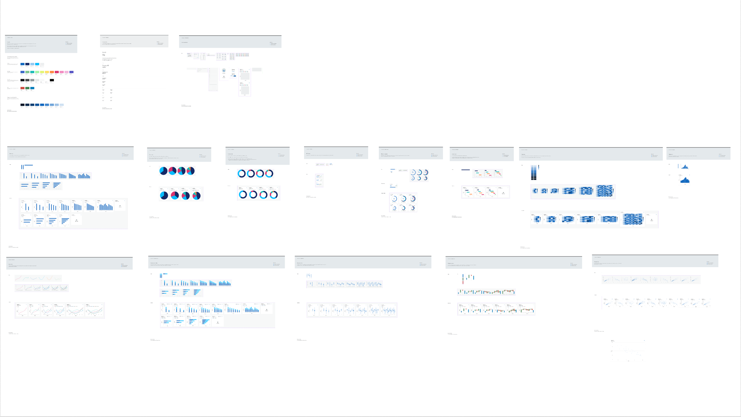 Dashboard flow.png