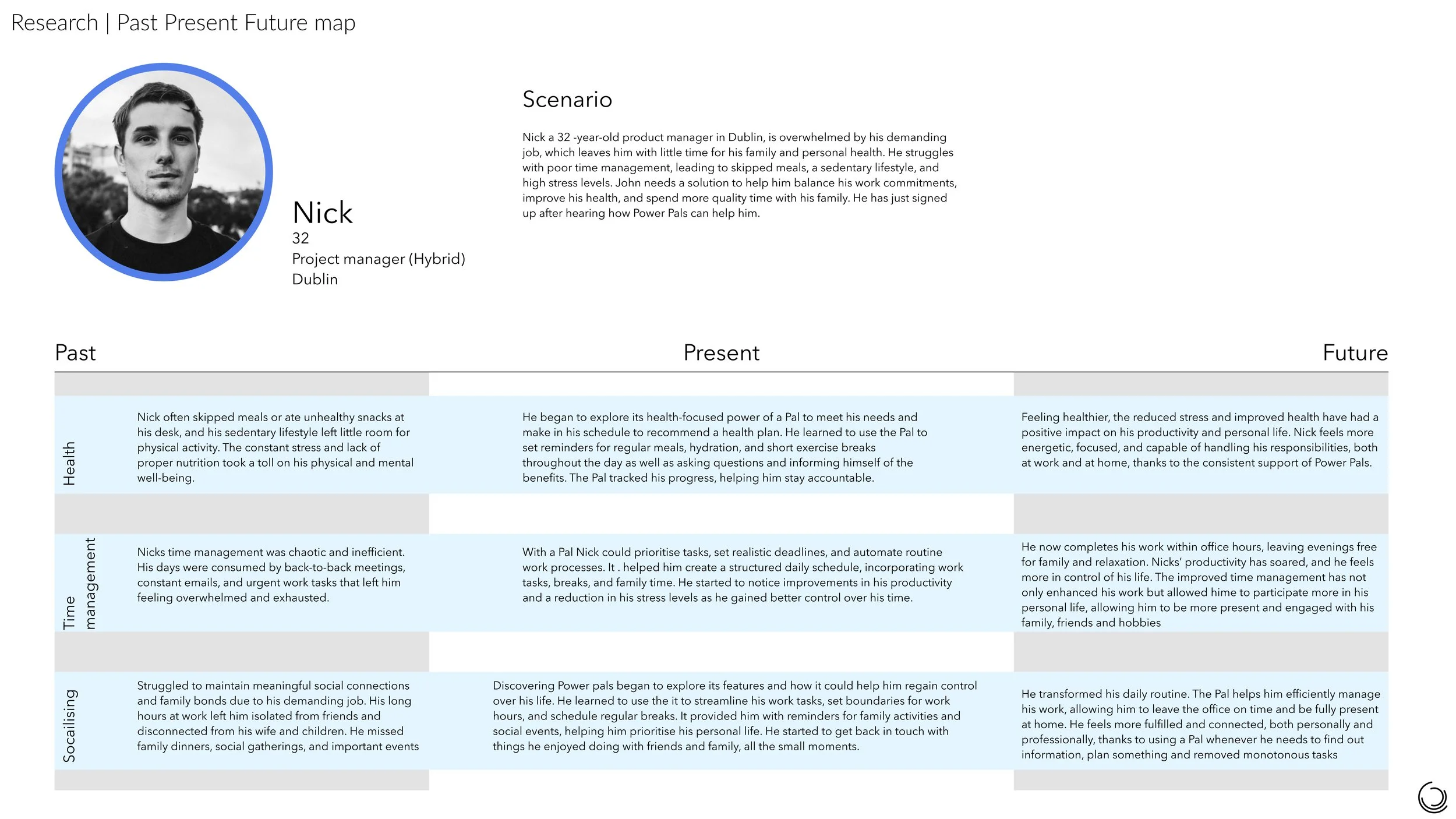 Research & Design V1.10.jpg