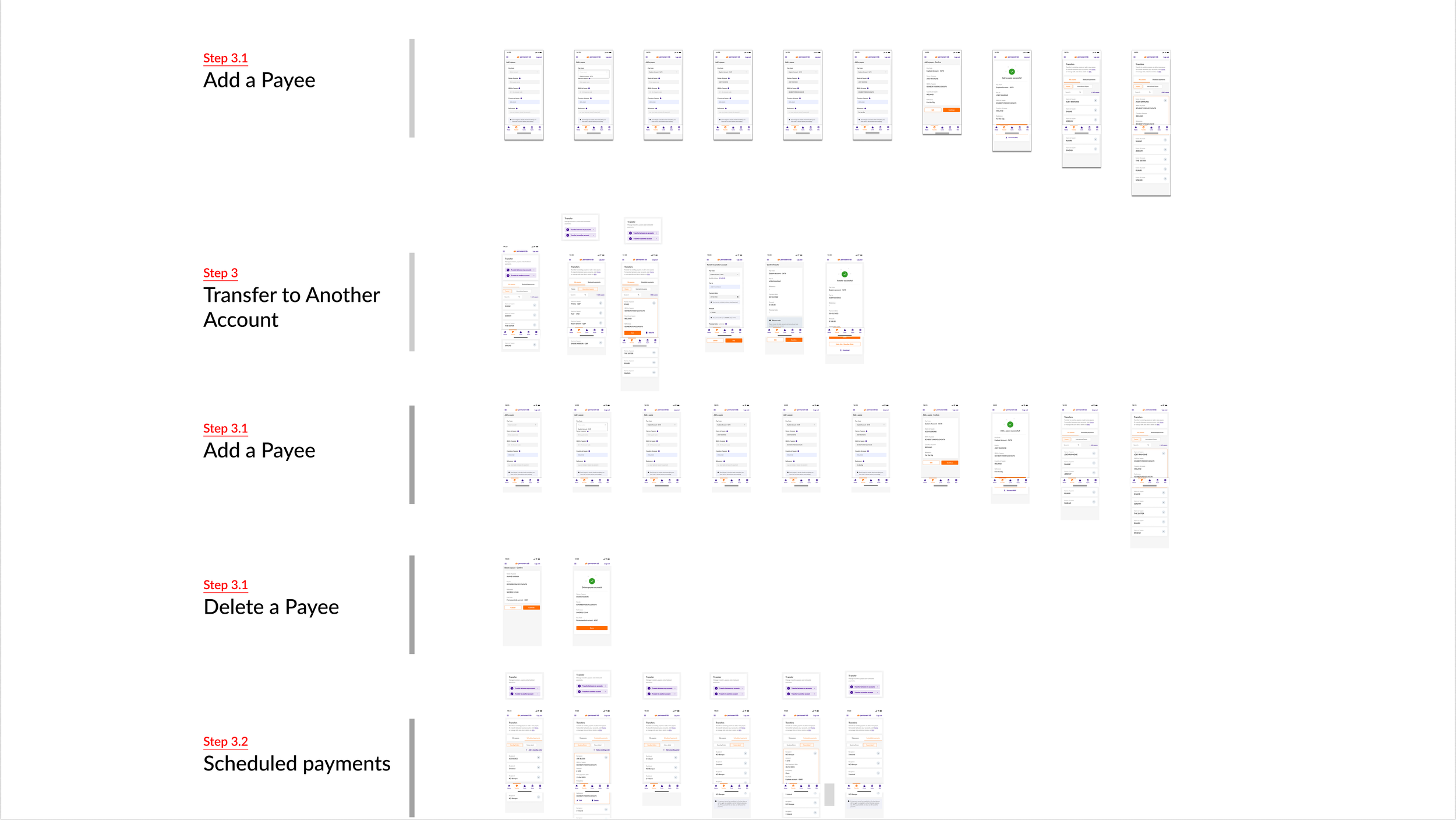 Dashboard flow3.png